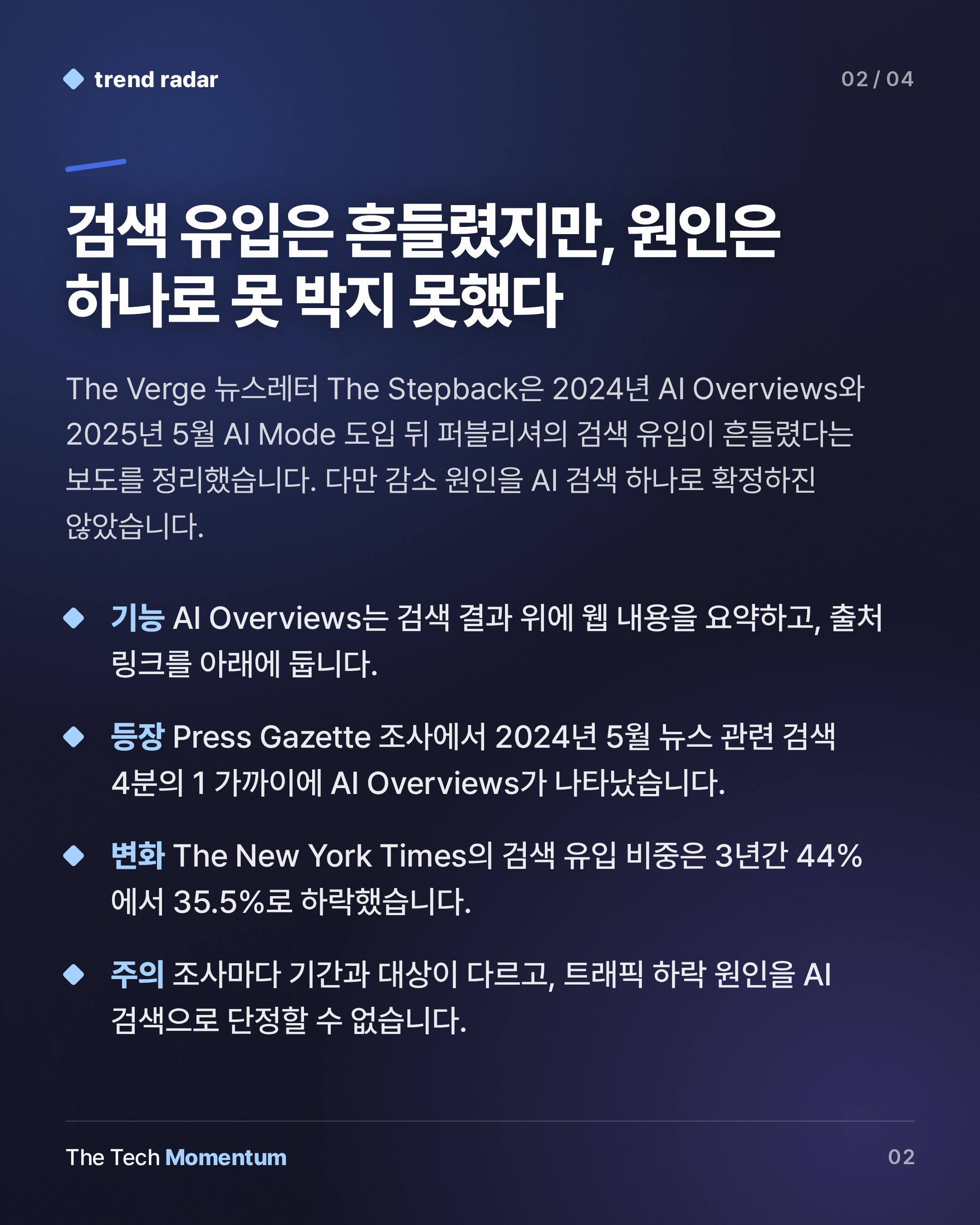 Google AI 검색, 퍼블리셔 트래픽 흔들었다…업계는 '탈 구글' 모색 (summary)