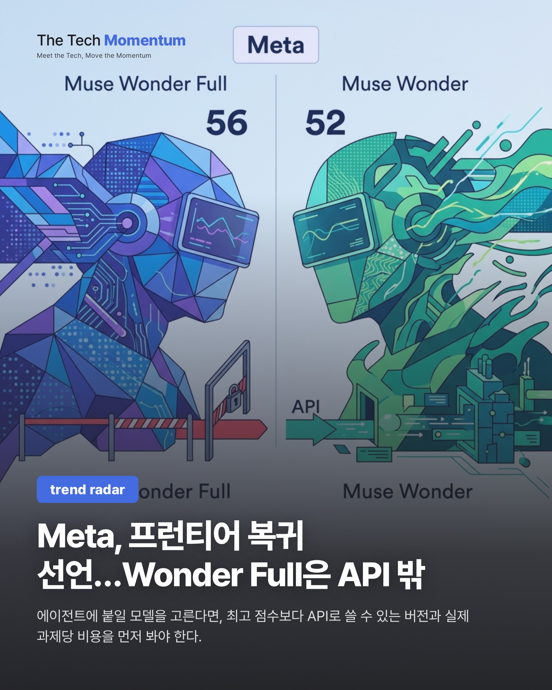 Meta, 프런티어 복귀 선언…Wonder Full은 API 밖에 있다