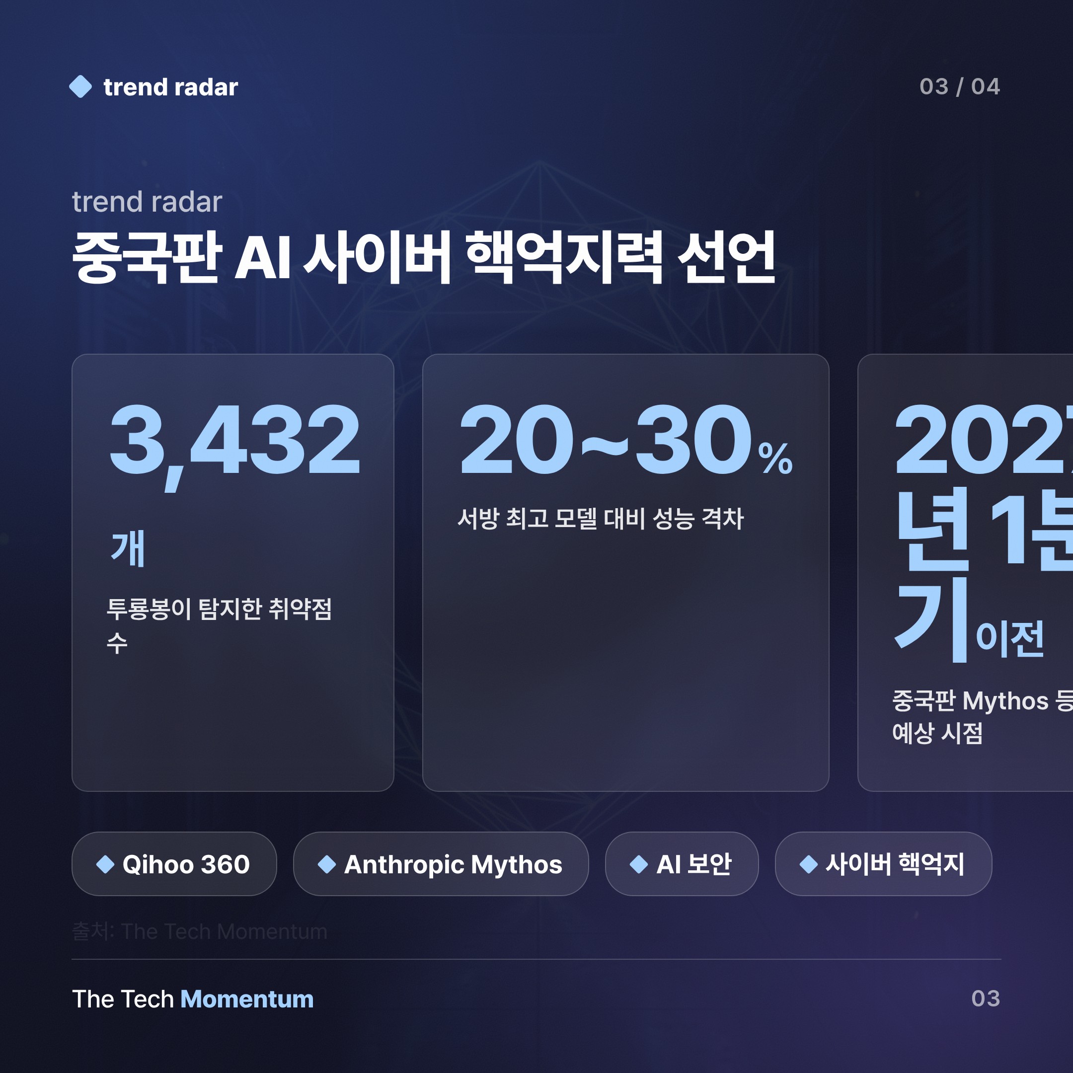 중국판 'AI 사이버 핵억지력' 선언, 한국 보안 시장은 어디에 서 있나 (data)