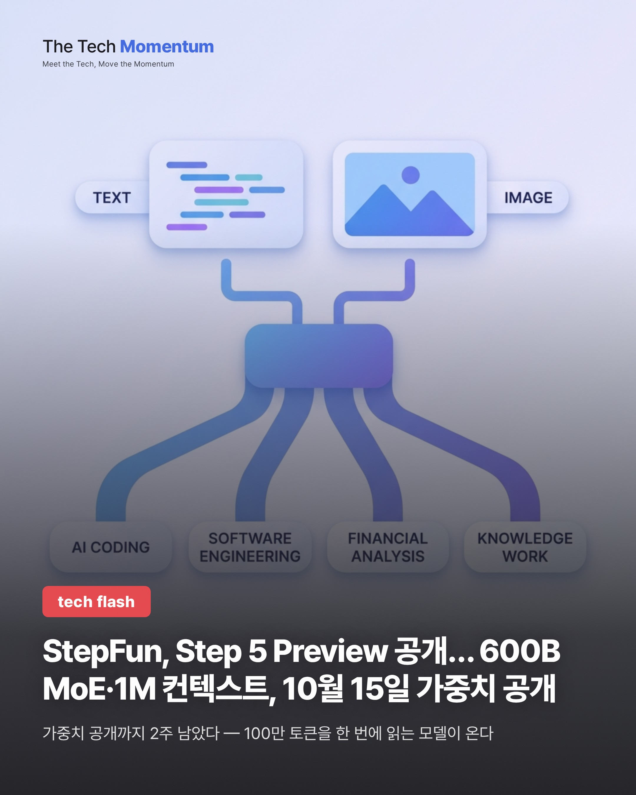 StepFun, Step 5 Preview 공개… 600B MoE·1M 컨텍스트, 10월 15일 가중치 오픈웨이트 공개