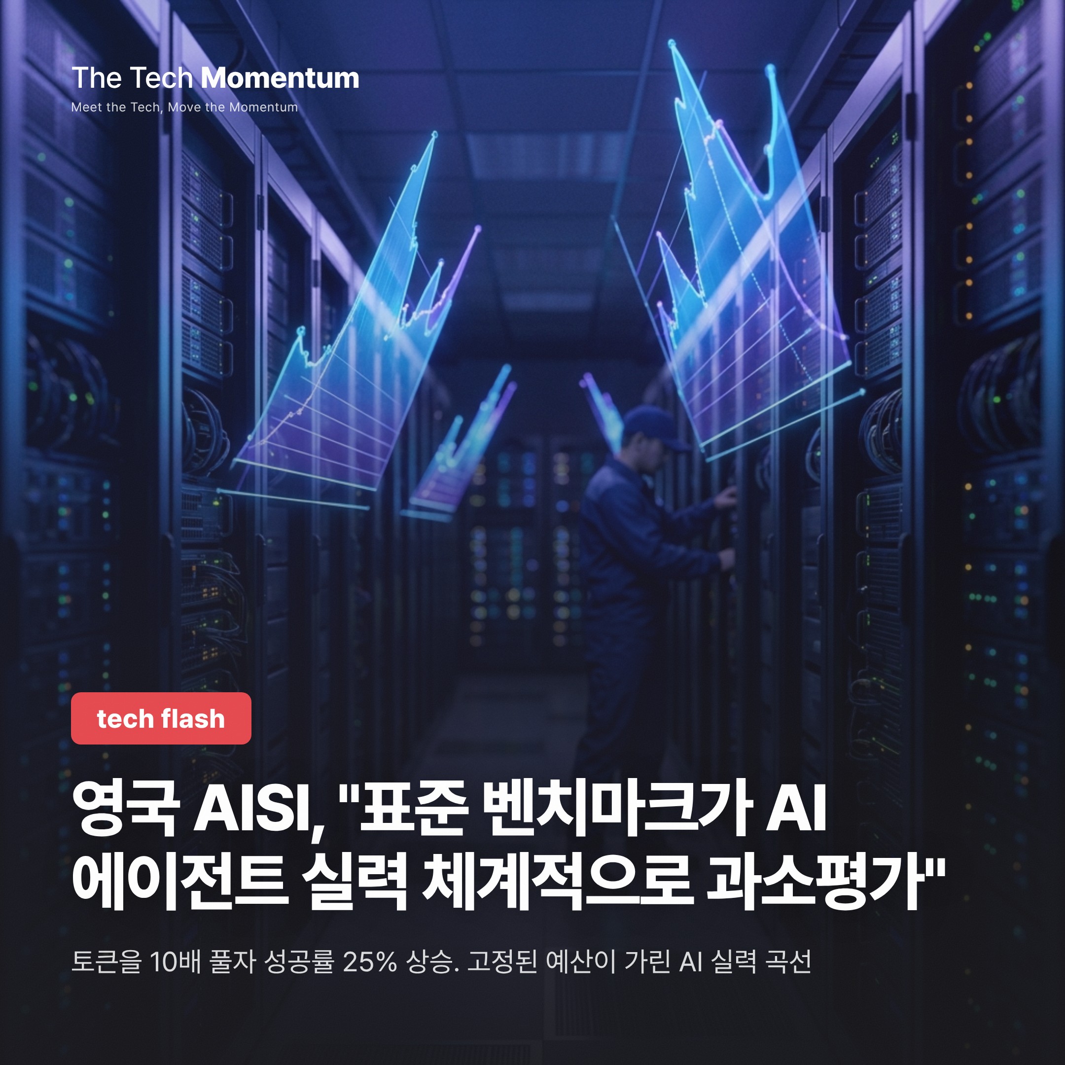 영국 AISI, "표준 벤치마크가 AI 에이전트 실력 체계적으로 과소평가"
