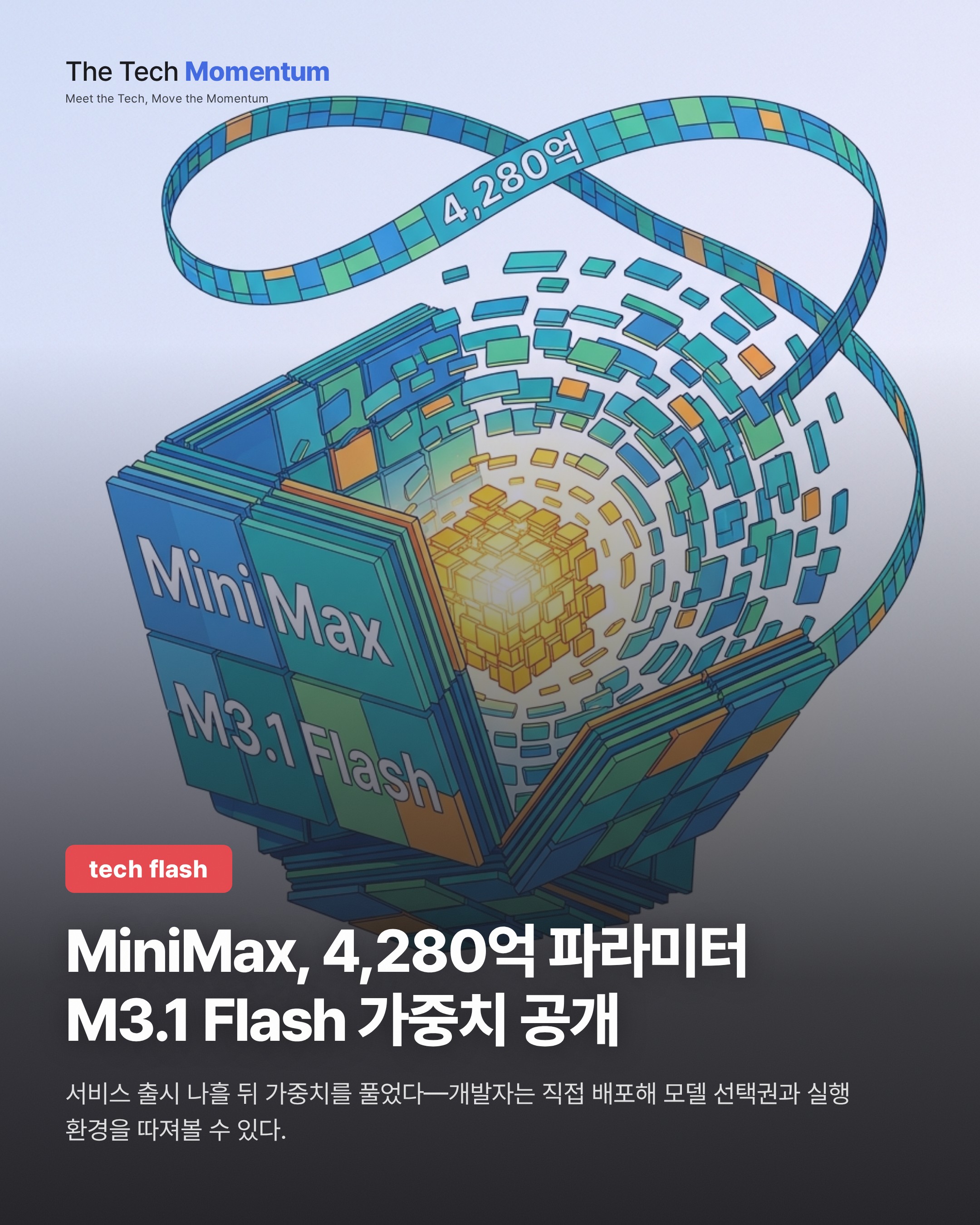 MiniMax, 4,280억 파라미터 M3.1 Flash 가중치 공개