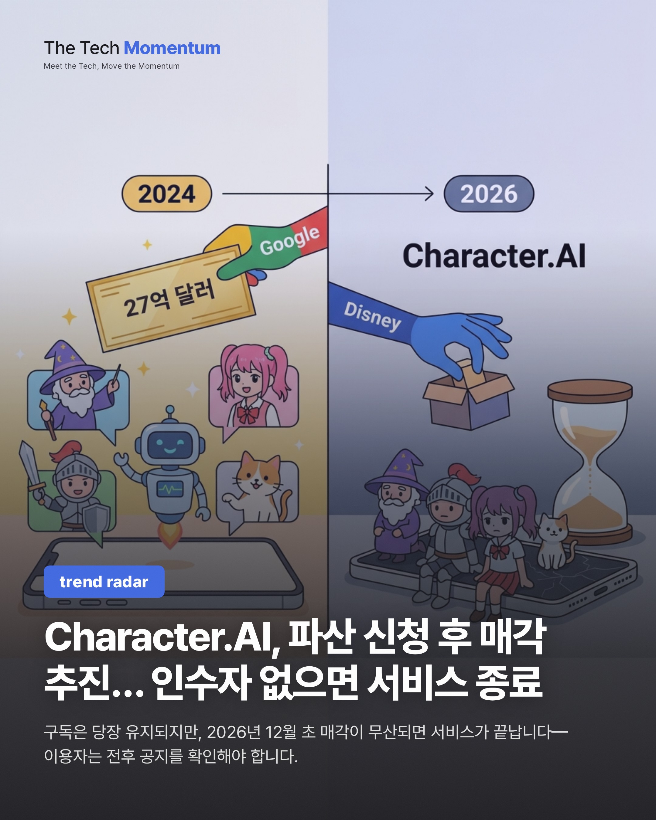 Character.AI, 파산 신청 후 매각 추진… 인수자 없으면 서비스 종료