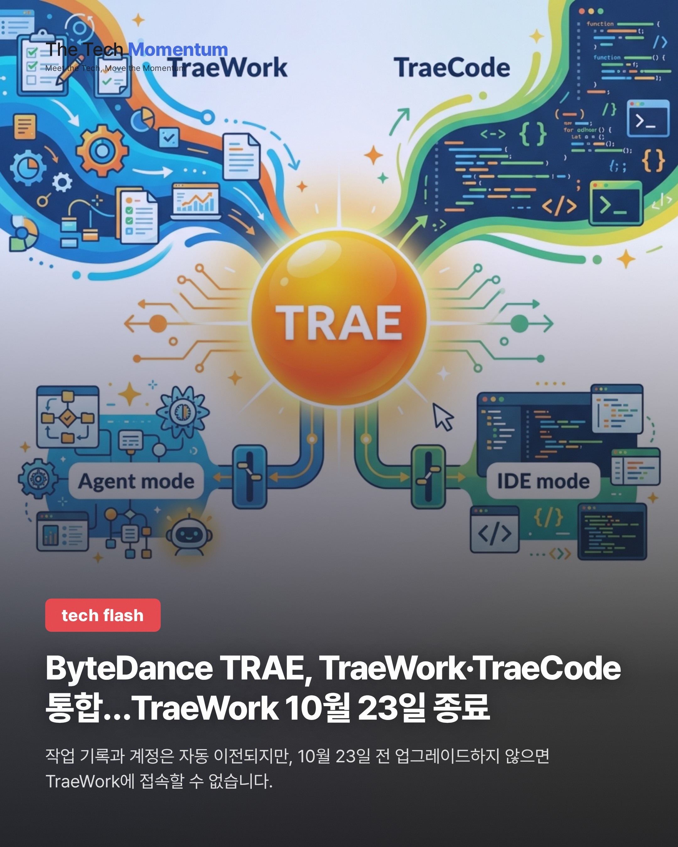 ByteDance TRAE, TraeWork·TraeCode 하나로 합쳤다…TraeWork는 10월 23일 종료