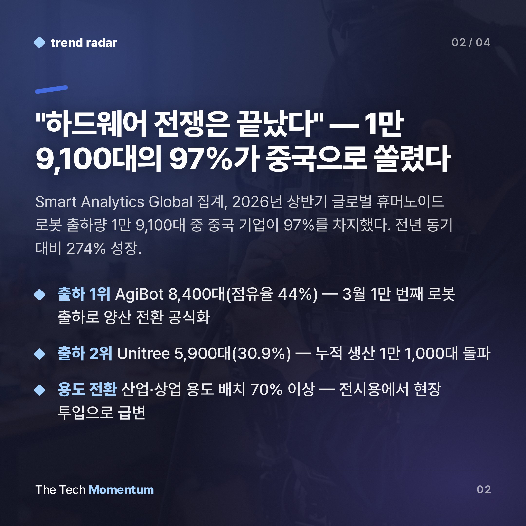중국 휴머노이드, 97%·1만 9,100대…'하드웨어 전쟁'은 끝났다 (summary)