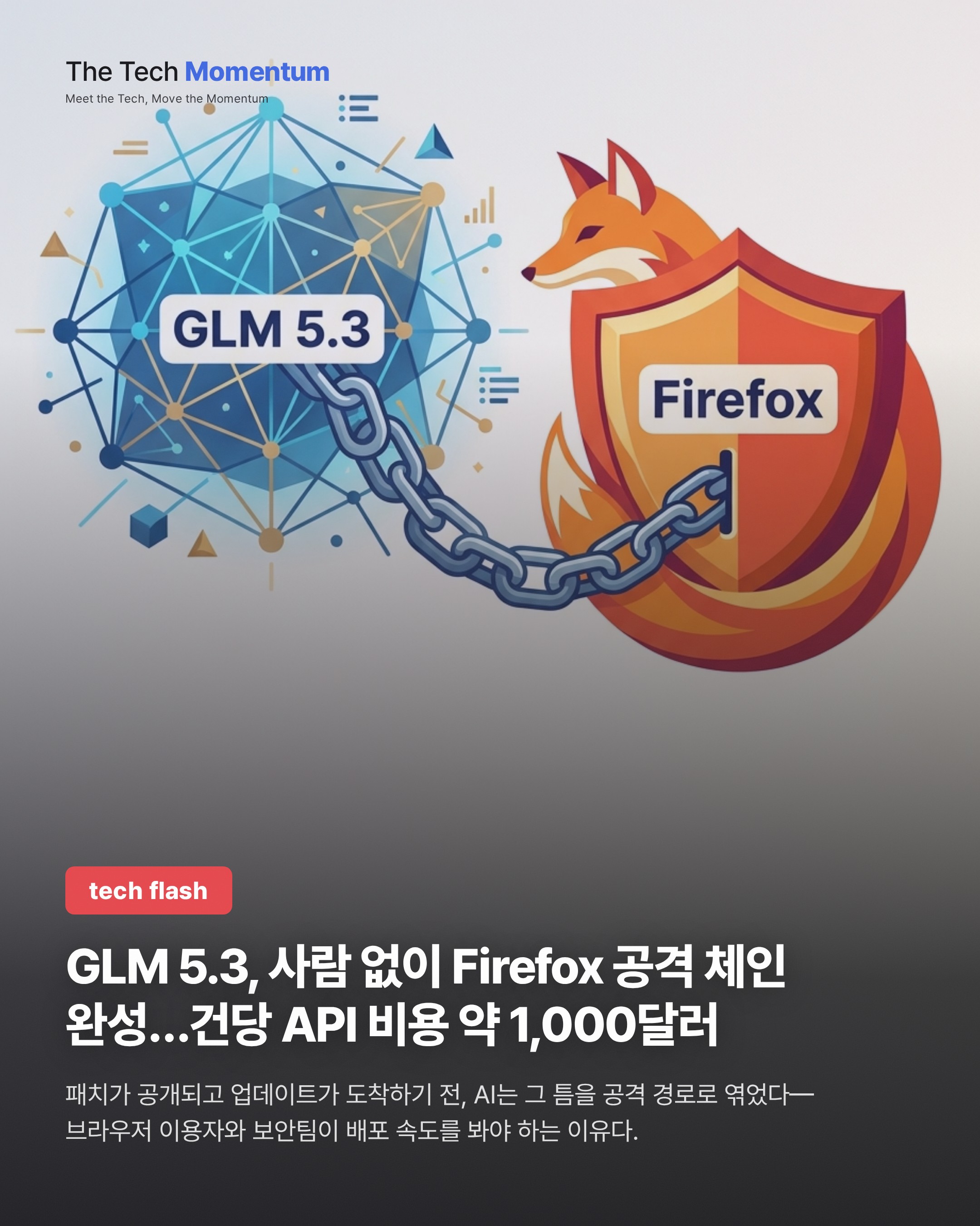 GLM 5.3, 사람 없이 Firefox 공격 체인 완성…건당 API 비용 약 1,000달러