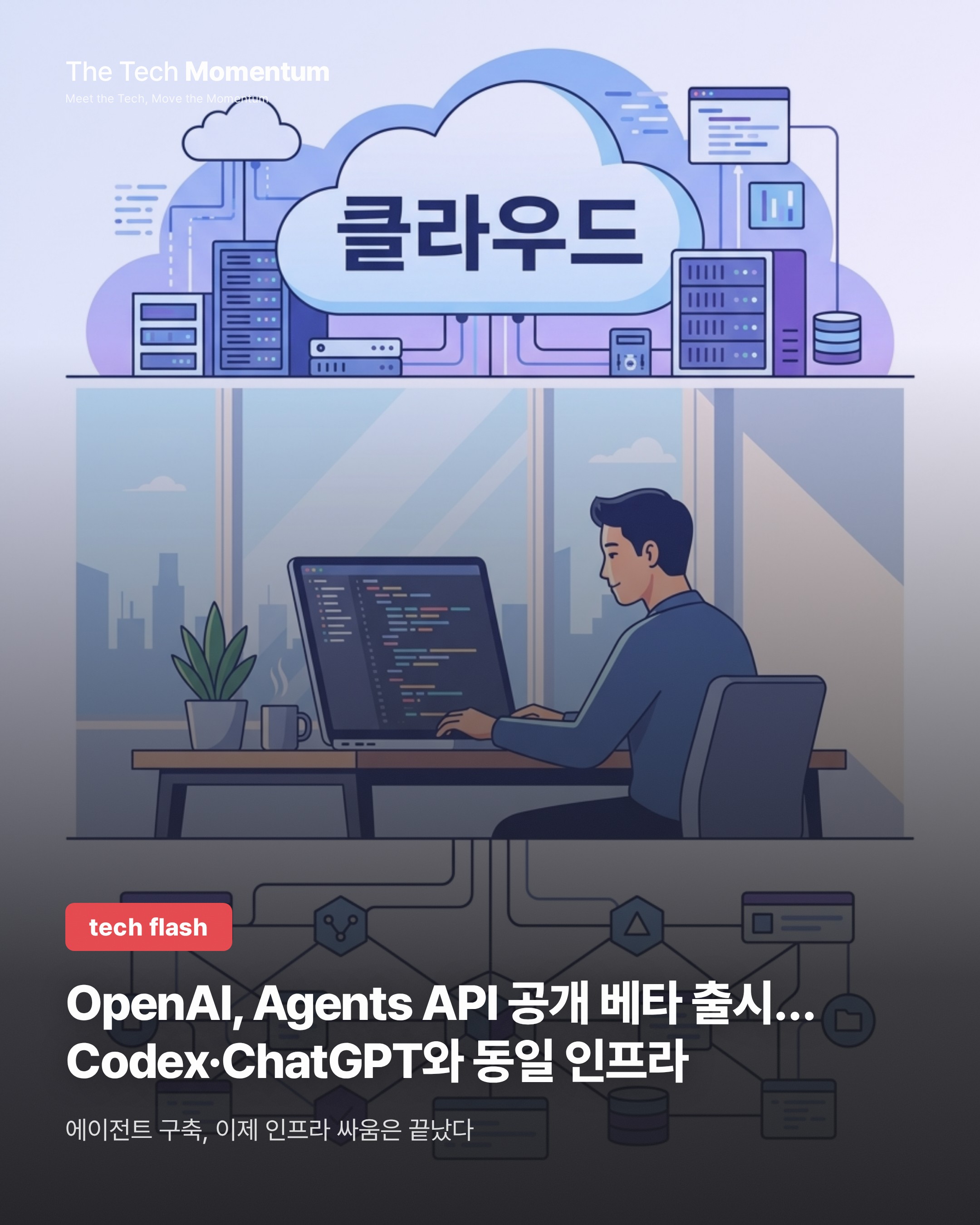 OpenAI, Agents API 공개 베타 출시… Codex·ChatGPT와 동일 인프라