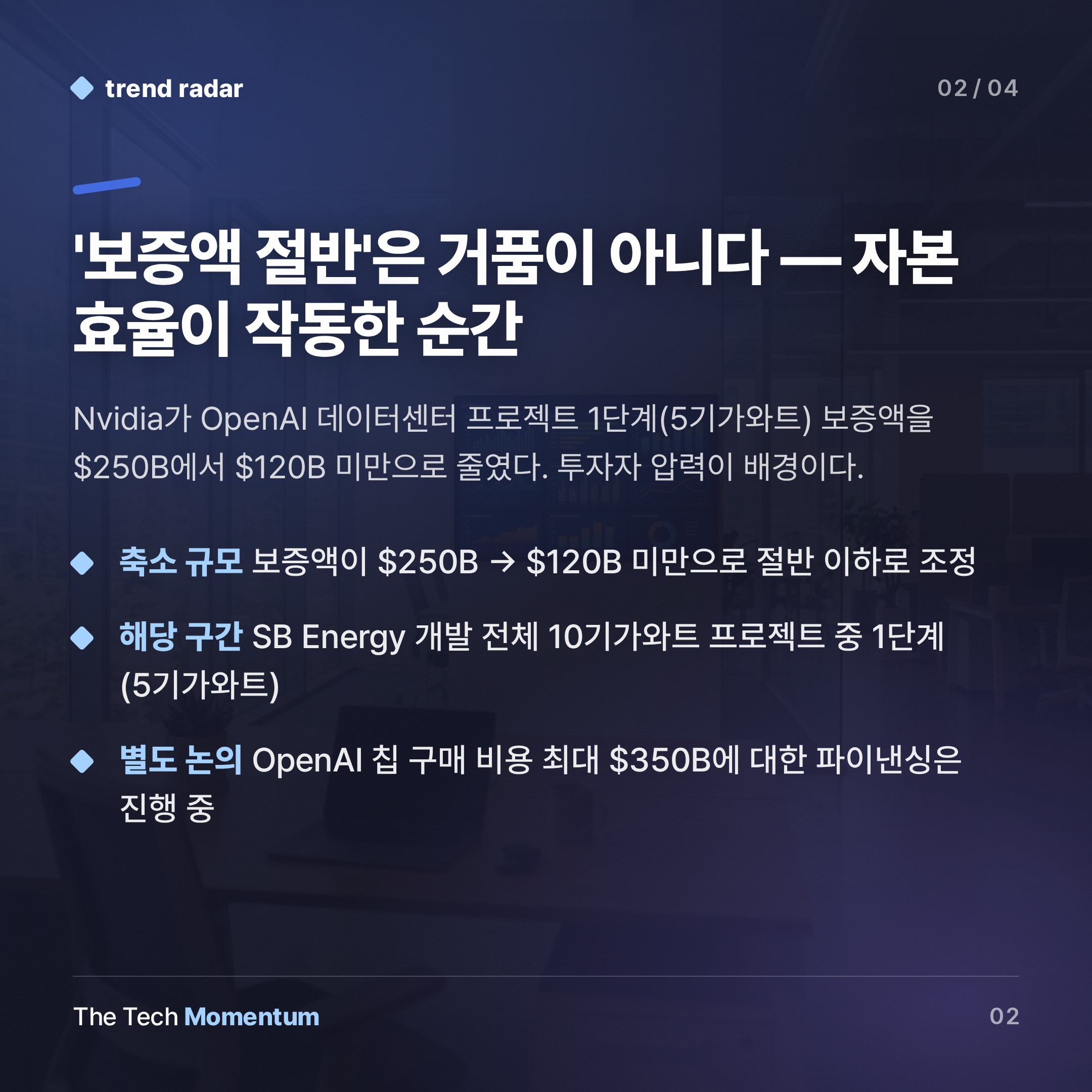 Nvidia, OpenAI 데이터센터 보증액 반 토막 축소… Anthropic 매출은 분기 만에 2배 (summary)