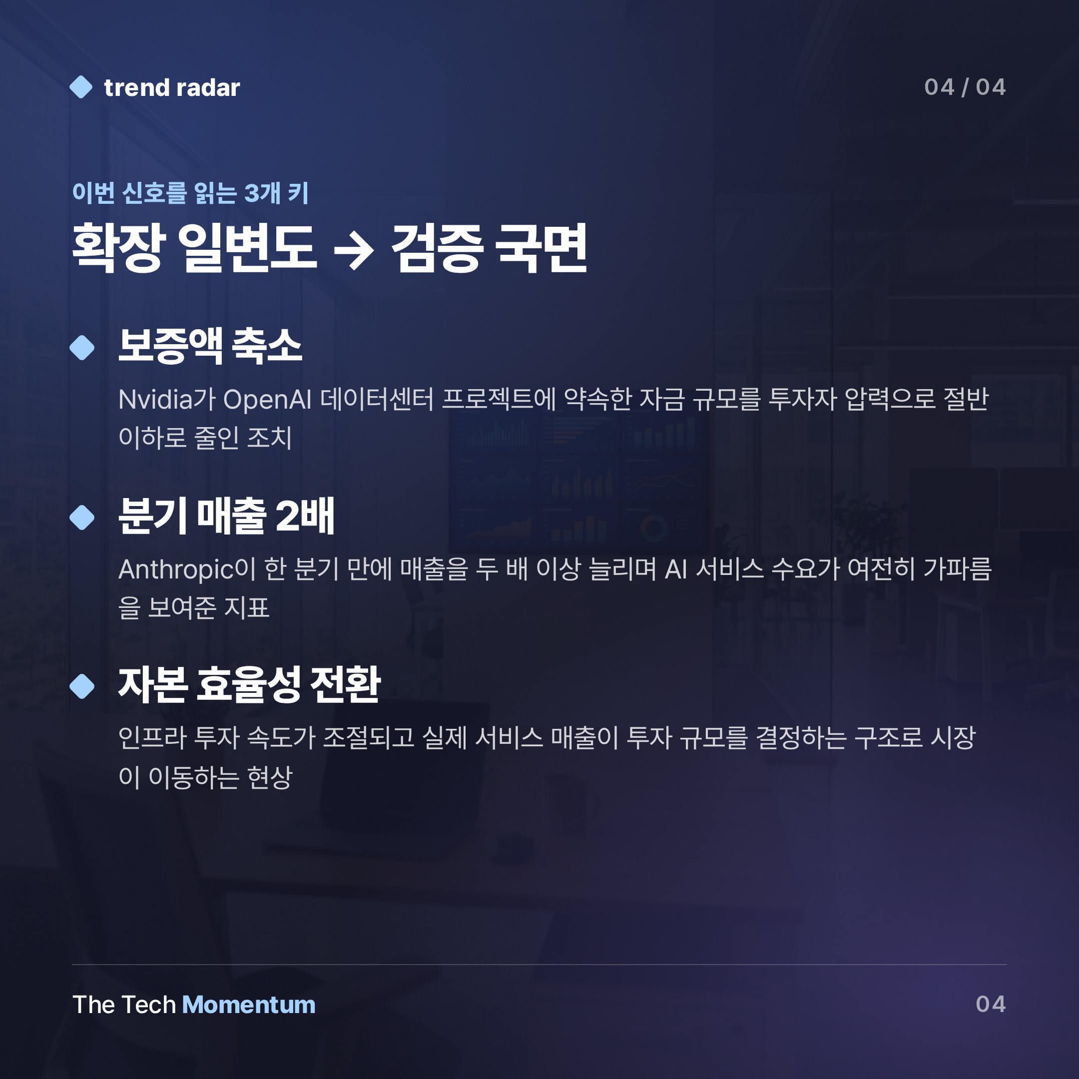 Nvidia, OpenAI 데이터센터 보증액 반 토막 축소… Anthropic 매출은 분기 만에 2배 (keyword_summary)