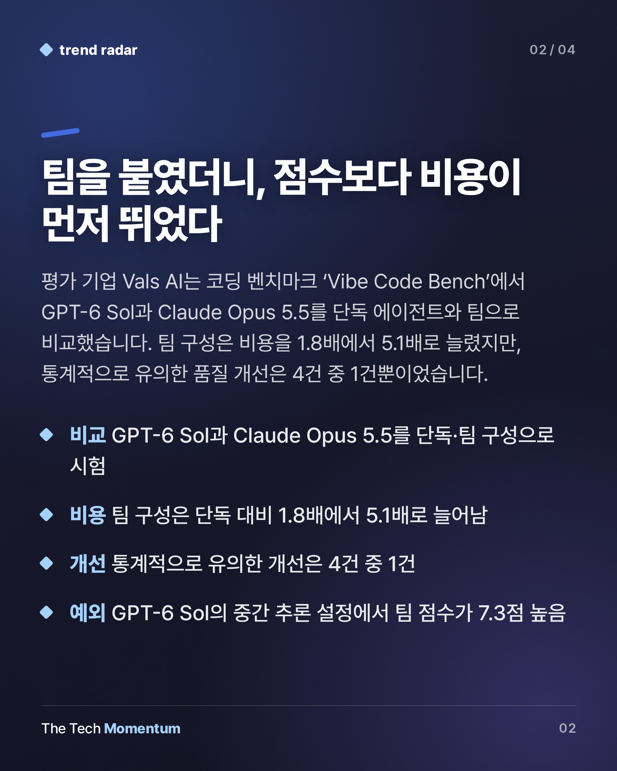 에이전트 팀, 비용 최대 5.1배에 품질 개선은 4건 중 1건뿐 (summary)