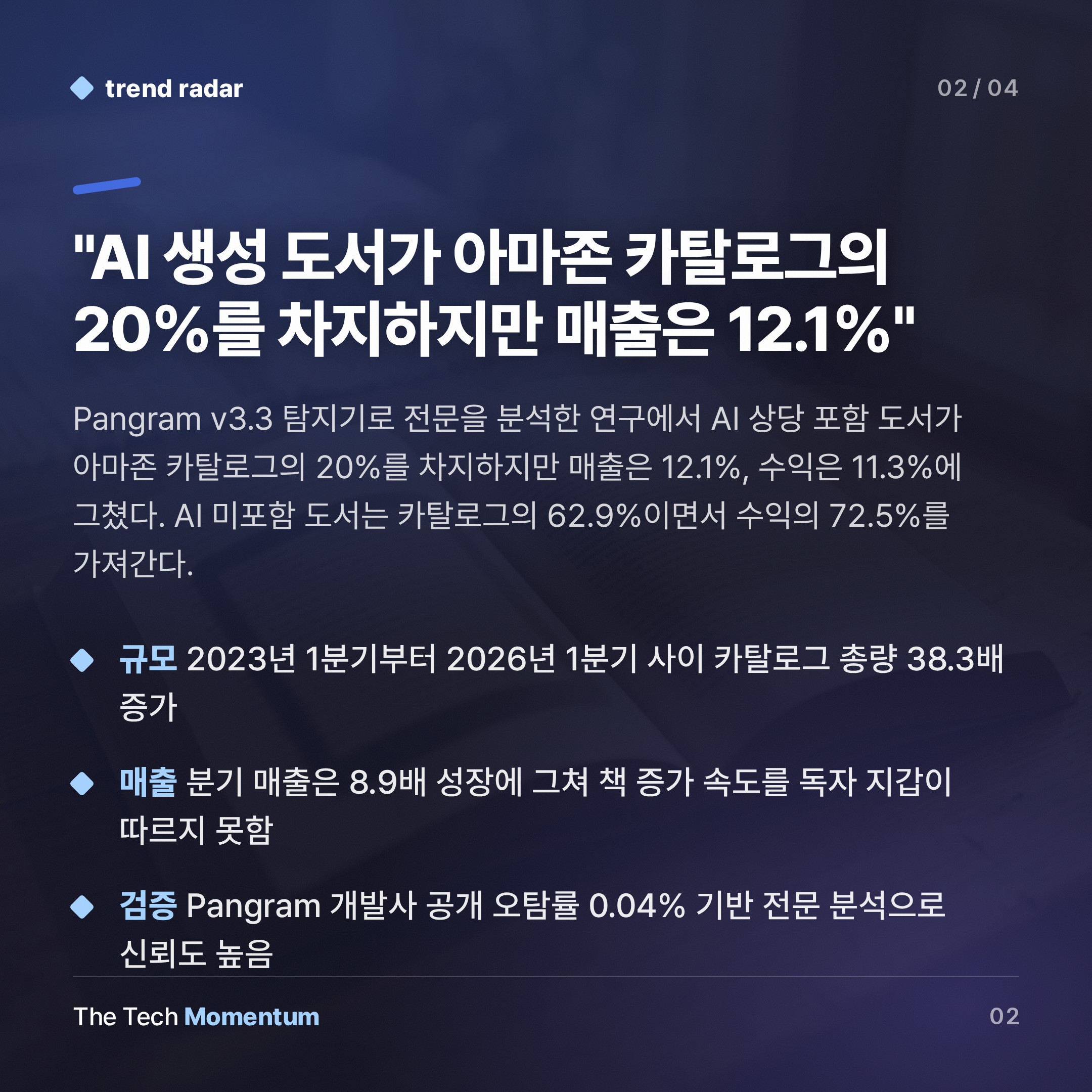 AI 도서가 아마존을 잠식한다… 인간 작가 수익은 쪼그라든다 (summary)
