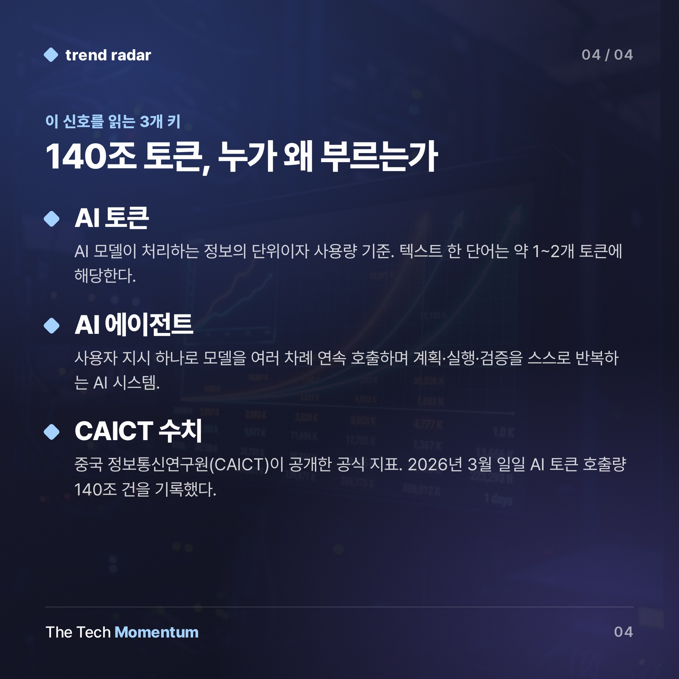 중국 AI 토큰 호출 140조, 2년 만에 1,000배…인프라 전쟁이 시작됐다 (keyword_summary)