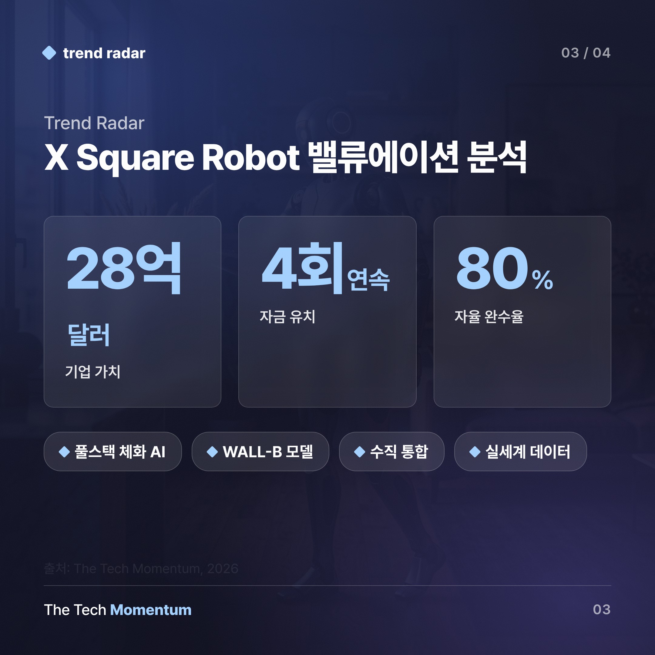 파운데이션 모델부터 거실까지 — X Square Robot이 28억 달러 밸류에이션을 쌓은 방법 (data)