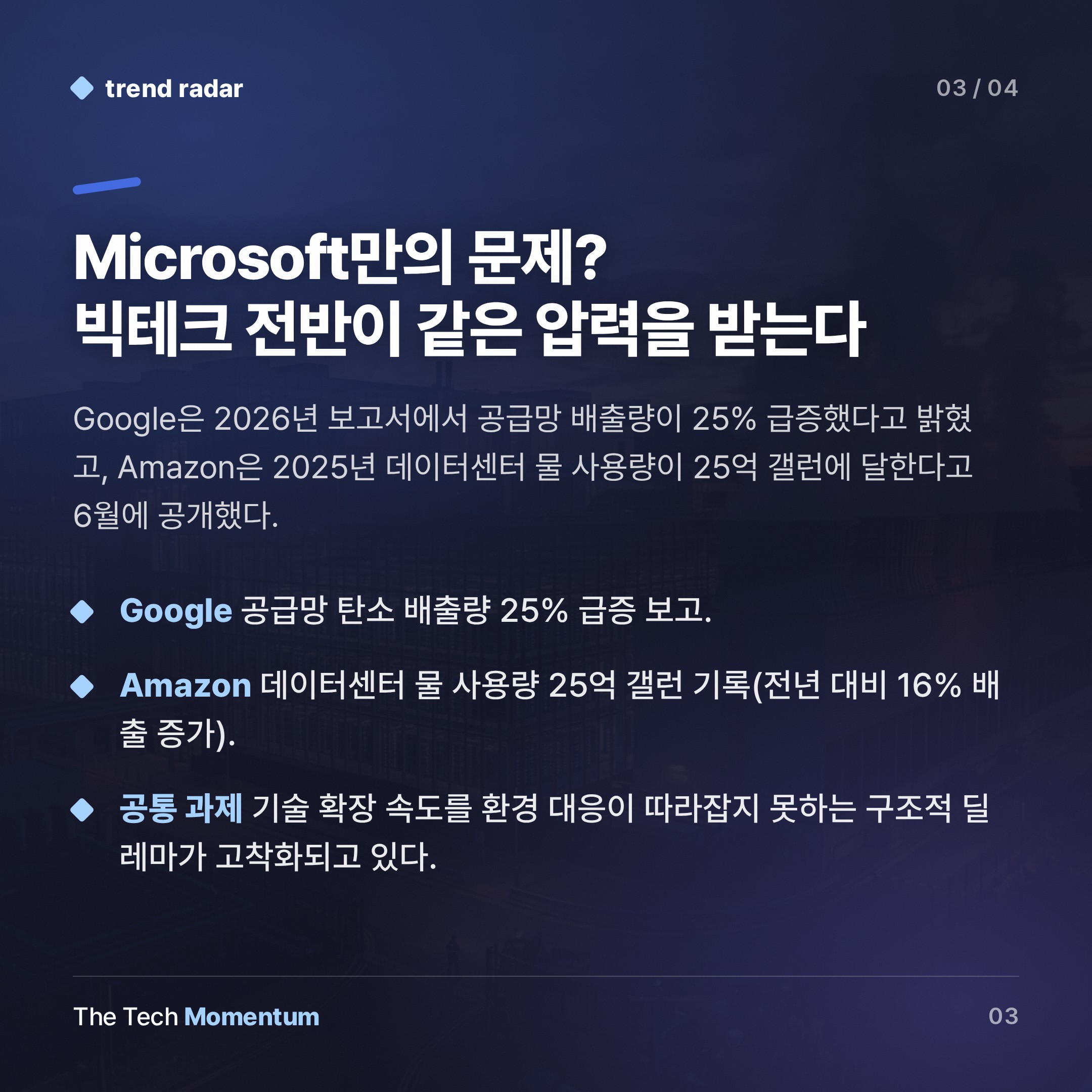 Microsoft, 탄소 배출량 25% 늘었다…AI 데이터센터가 기후 목표를 갉아먹는다 (summary)