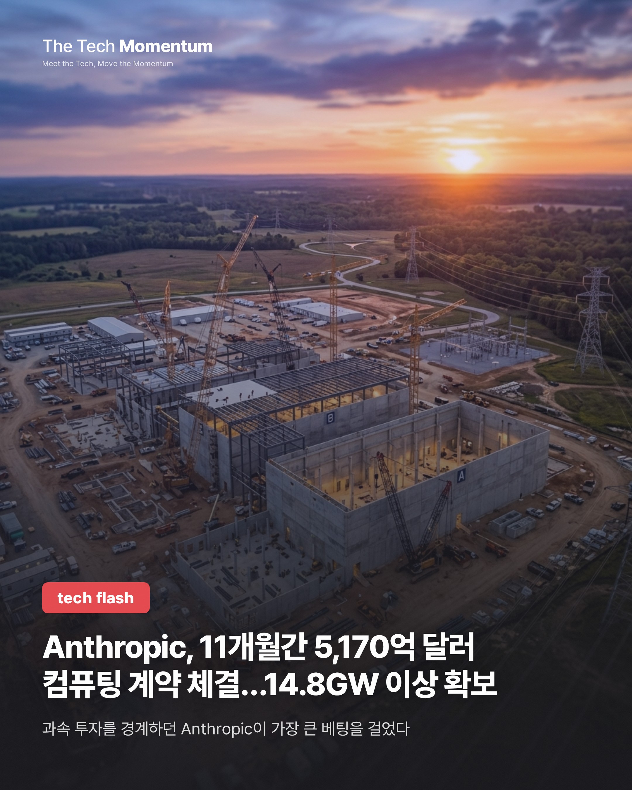 Anthropic, 11개월간 5,170억 달러 컴퓨팅 계약 체결…14.8GW 이상 확보
