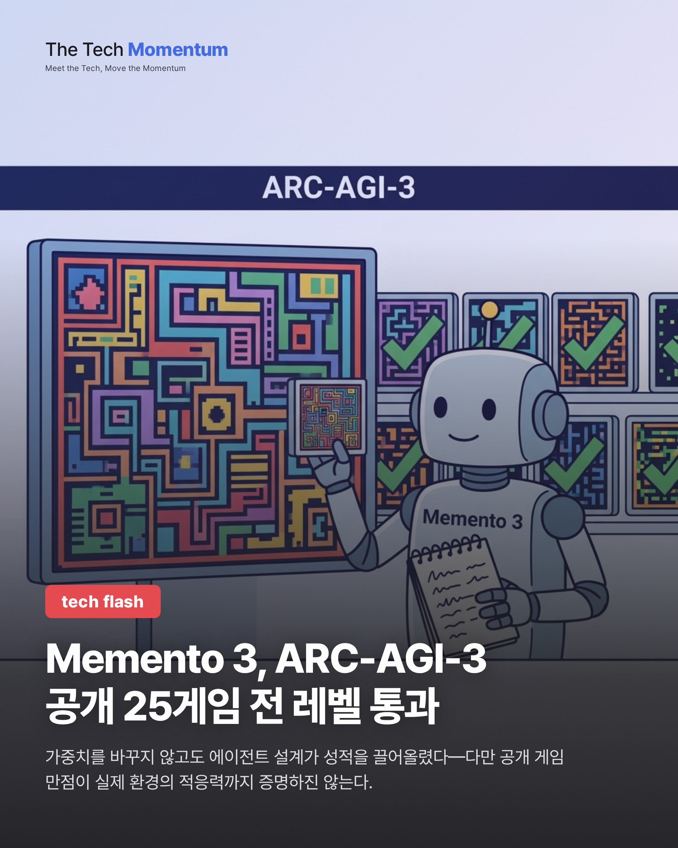 Memento 3, ARC-AGI-3 공개 25게임 전 레벨 통과…고정 모델 기준, 비공개 평가는 미검증