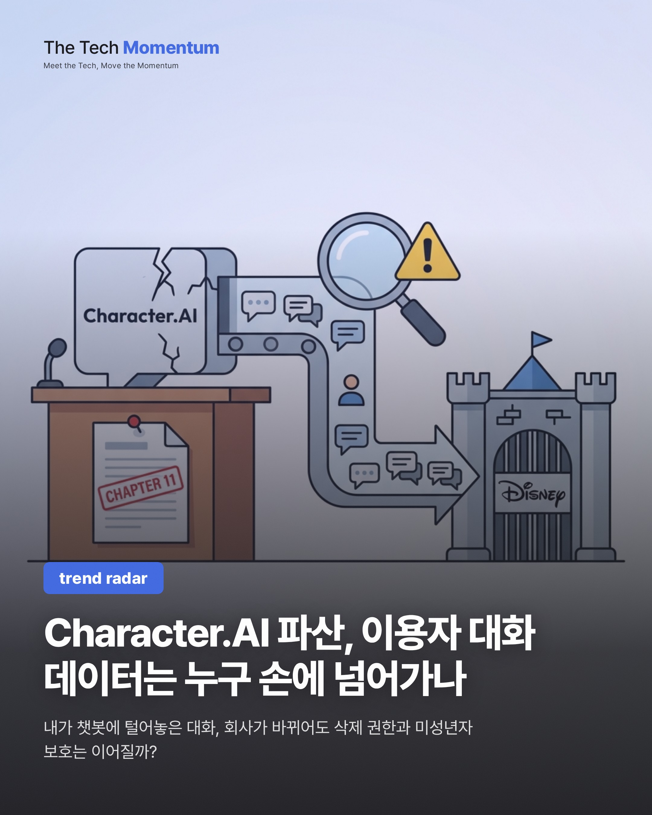 Character.AI 파산, 이용자 대화 데이터는 누구 손에 넘어가나
