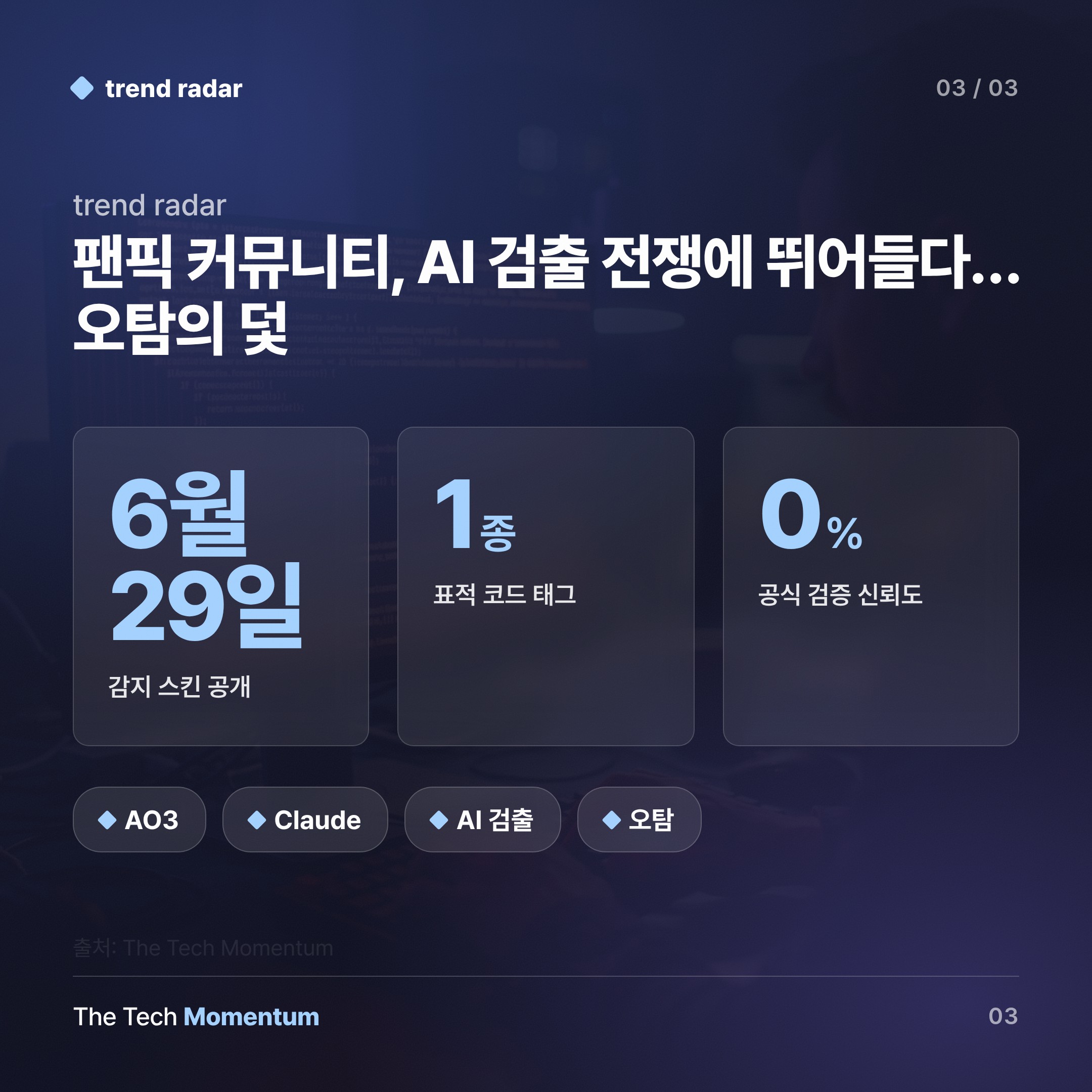 팬픽 커뮤니티, AI 검출 전쟁에 뛰어들다… 오탐의 덫 (data)