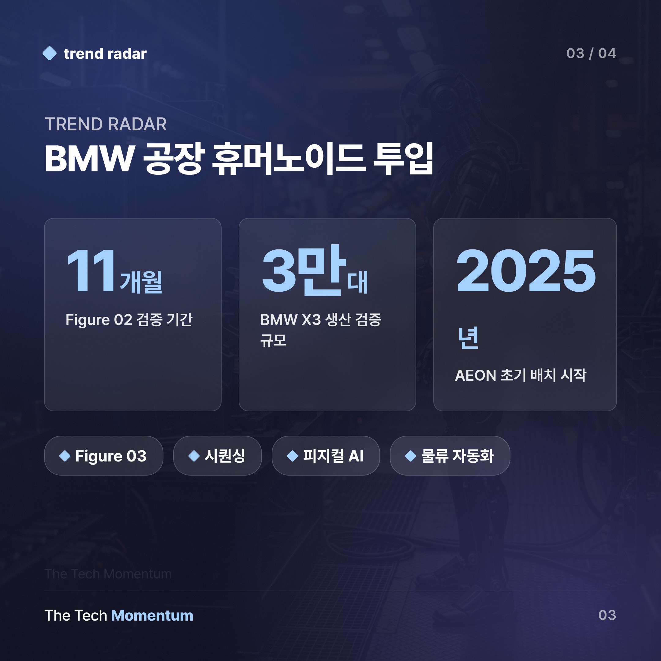BMW 공장에 휴머노이드가 정착하다 — Figure 03, 파일럿을 넘어 조립라인으로 (data)