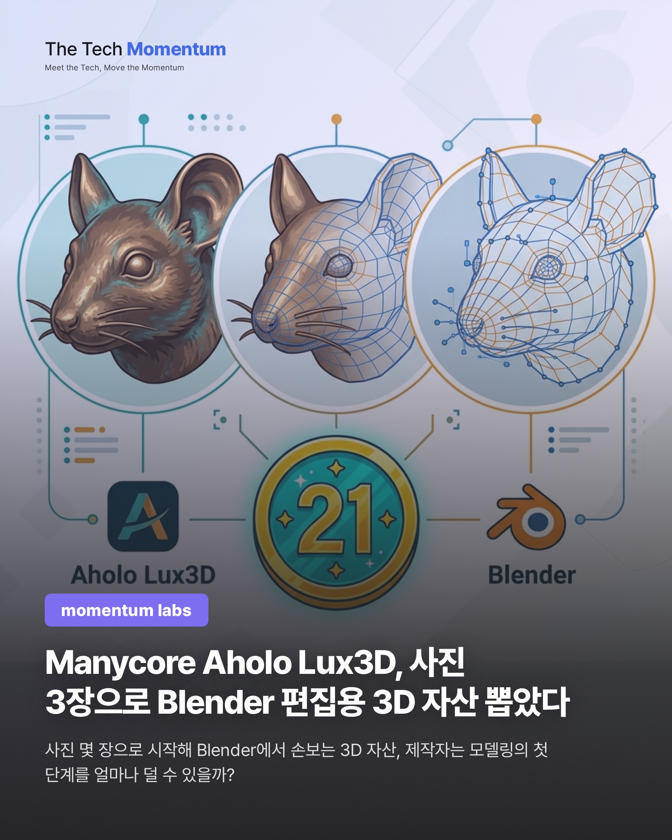 Manycore Aholo Lux3D, 사진 3장으로 Blender 편집용 3D 자산 뽑았다