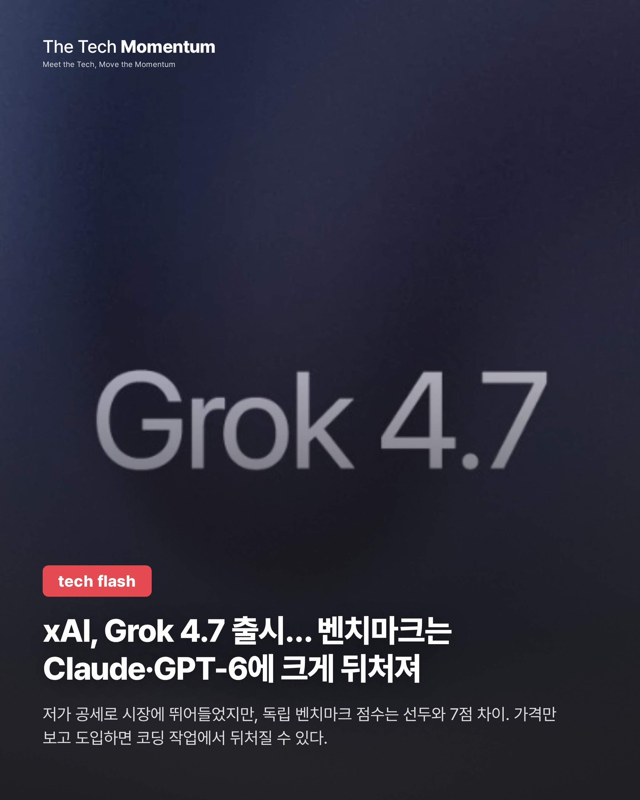 xAI, Grok 4.7 출시… 벤치마크는 Claude·GPT-6에 크게 뒤처져