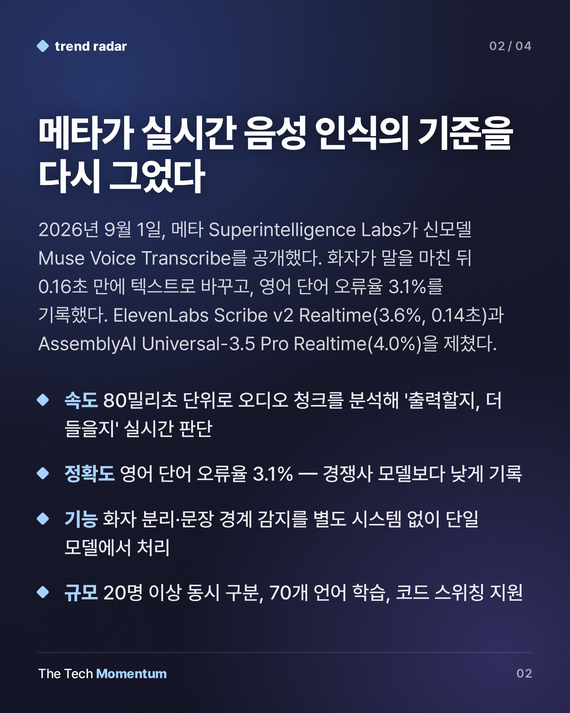 메타, 실시간 음성 인식 모델 공개… 시간당 $0.18로 절반 값 매겼다 (summary)