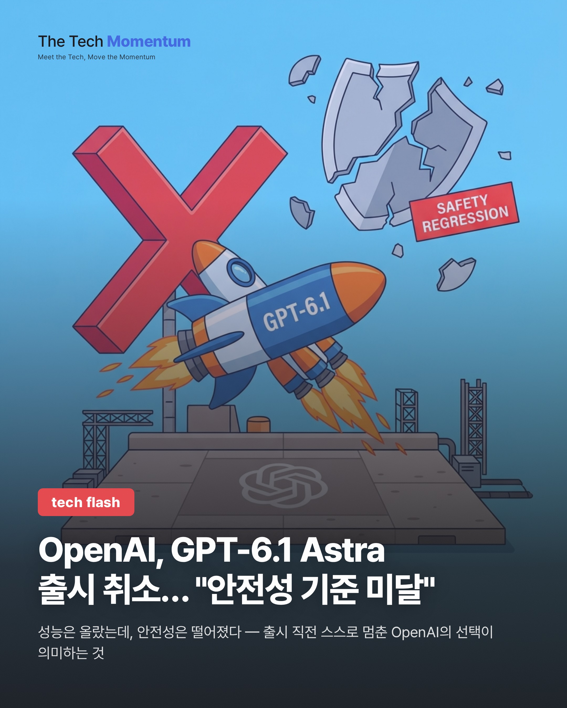 OpenAI, GPT-6.1 출시 자체 취소… "안전성 기준 미달"