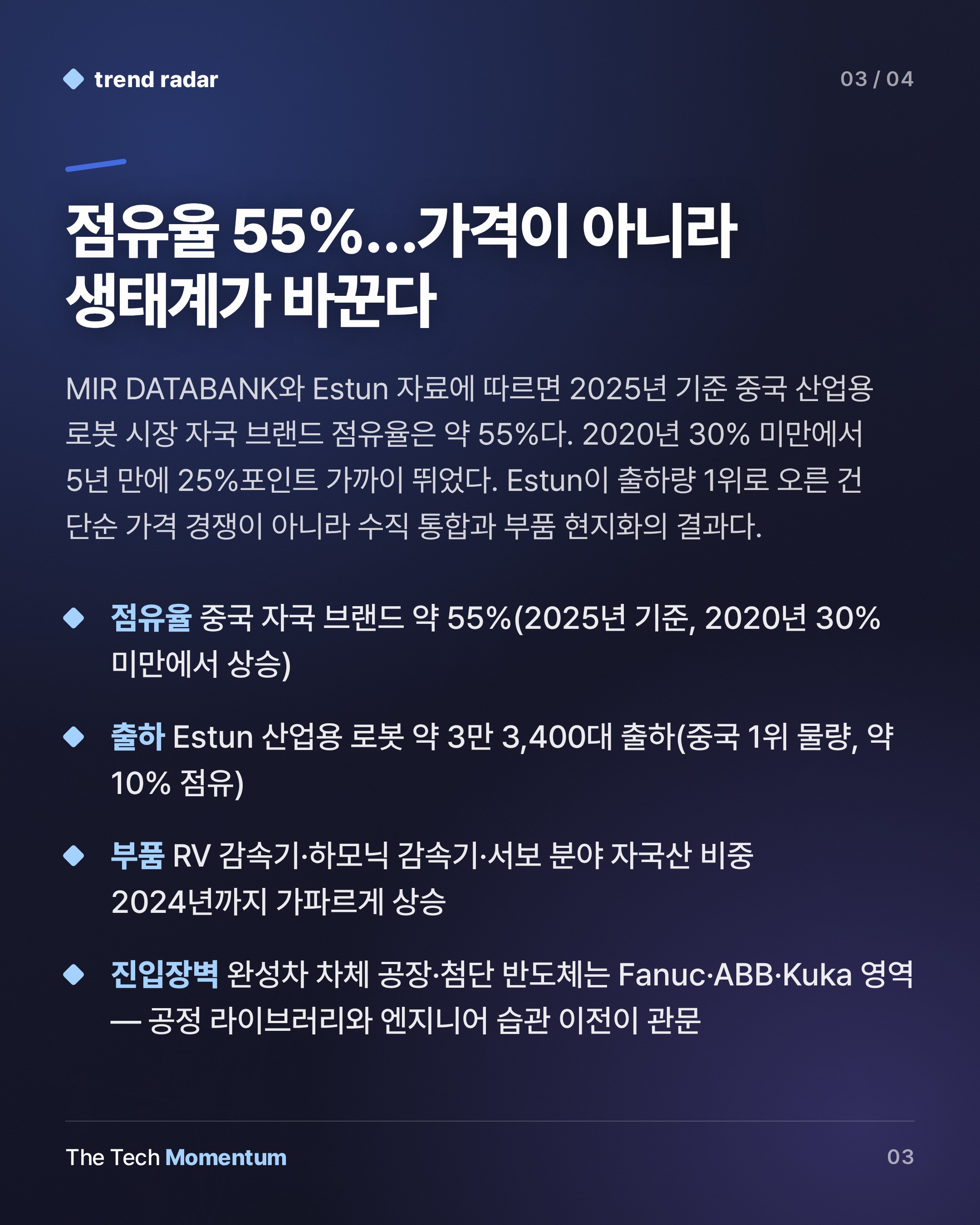로봇 산업, 8월 49억 달러 쏟아졌다…중국은 이미 절반을 자국산으로 (summary)