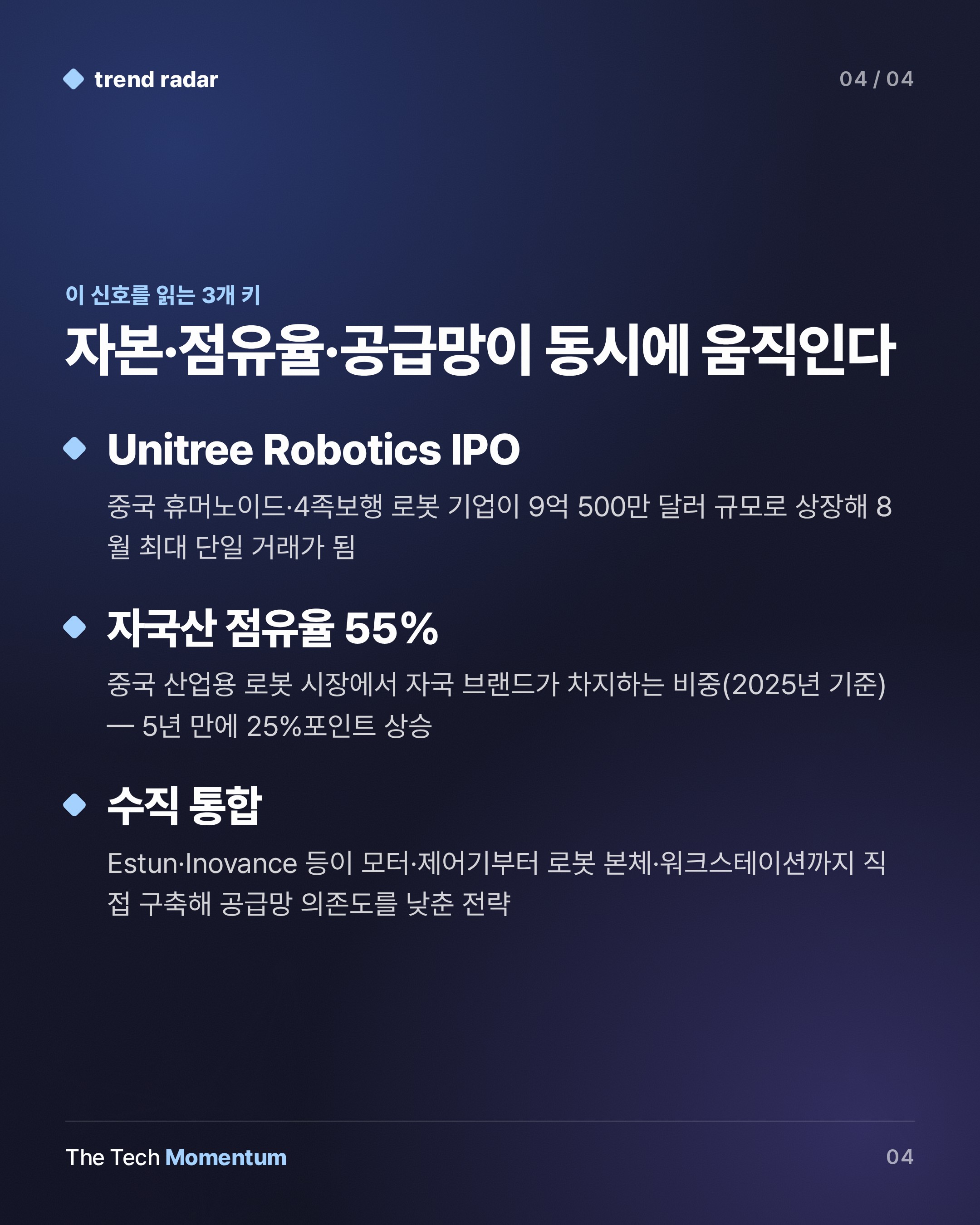 로봇 산업, 8월 49억 달러 쏟아졌다…중국은 이미 절반을 자국산으로 (keyword_summary)