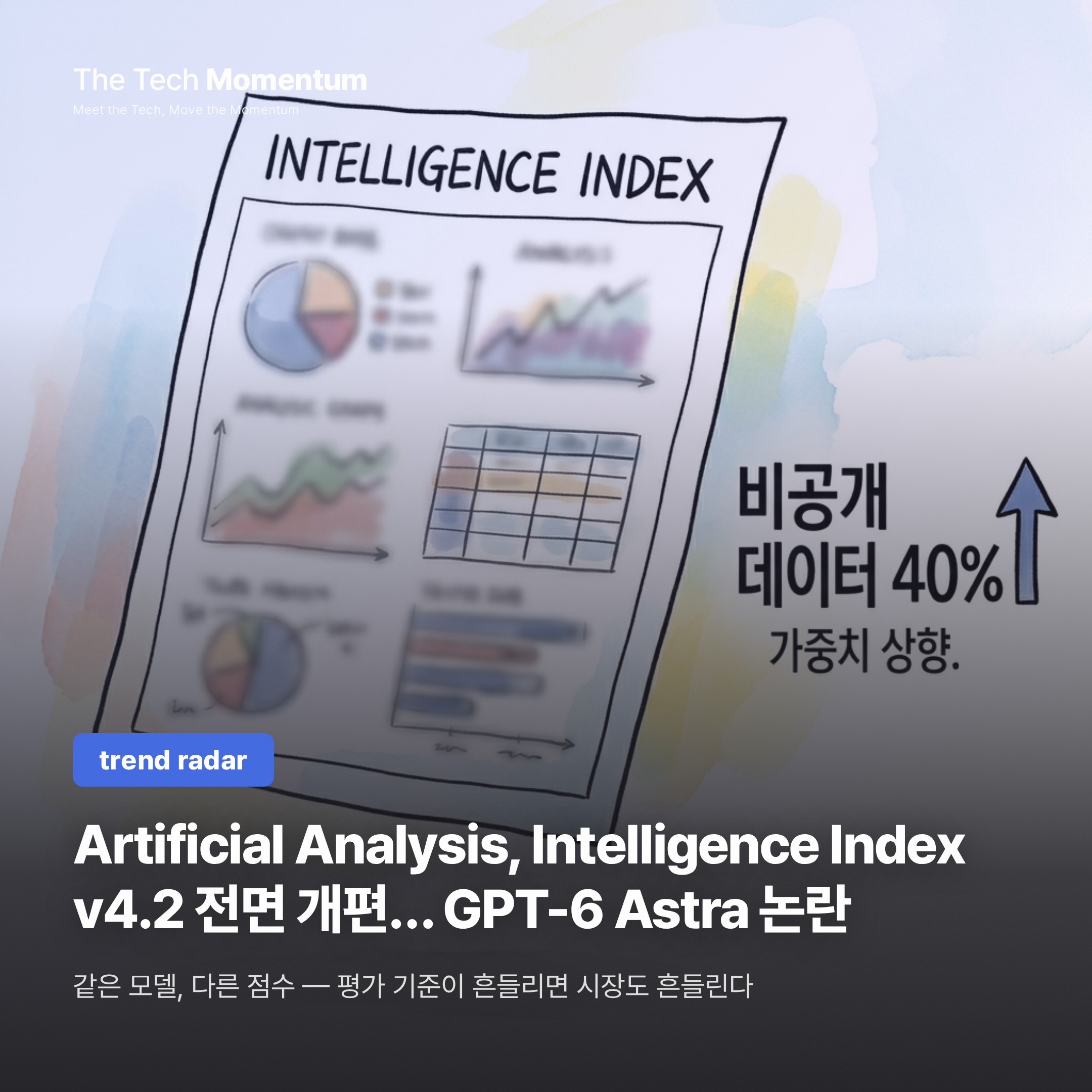 Artificial Analysis, Intelligence Index v4.2 전면 개편… GPT-6 Astra 논란이 쏘아올린 공