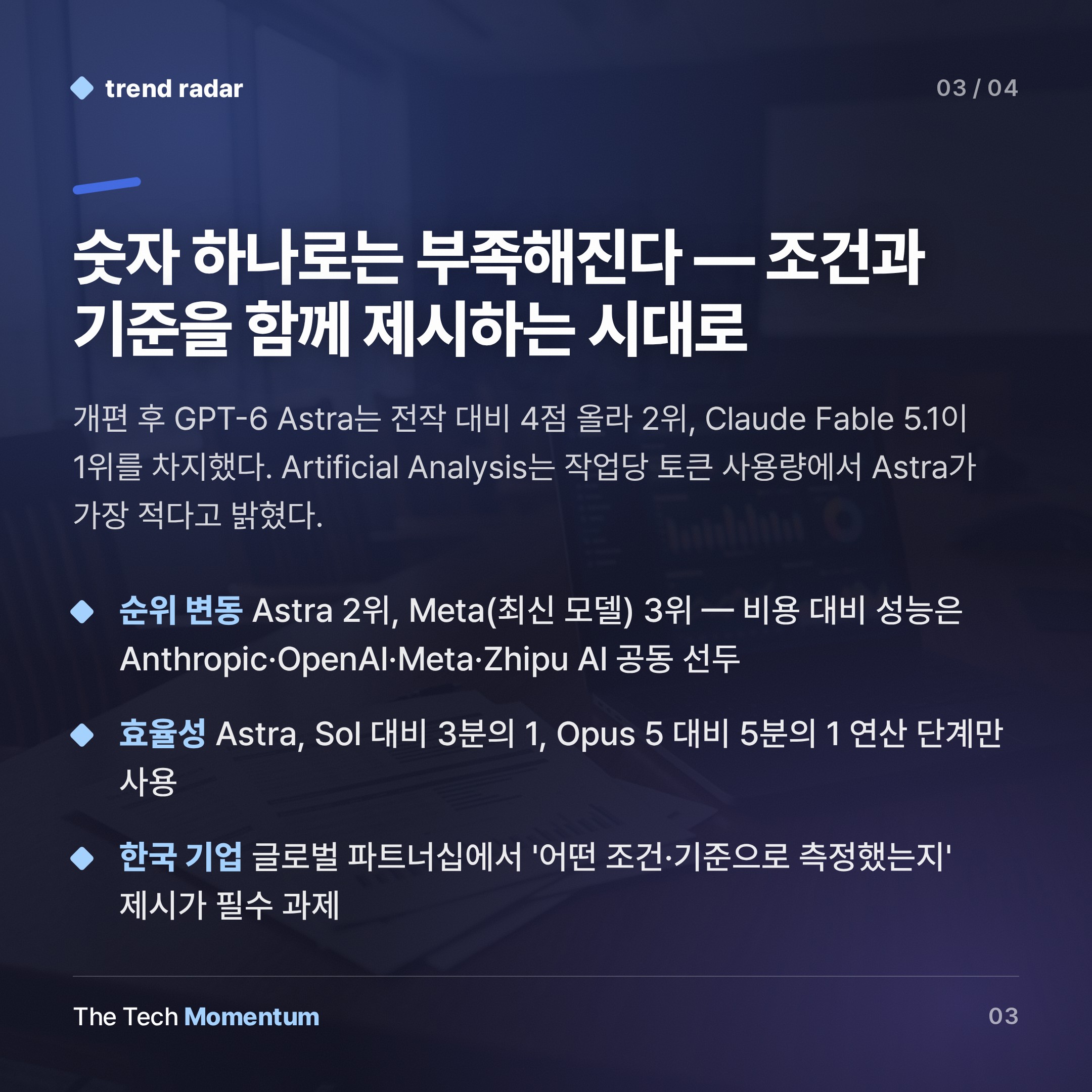 Artificial Analysis, Intelligence Index v4.2 전면 개편… GPT-6 Astra 논란이 쏘아올린 공 (summary)