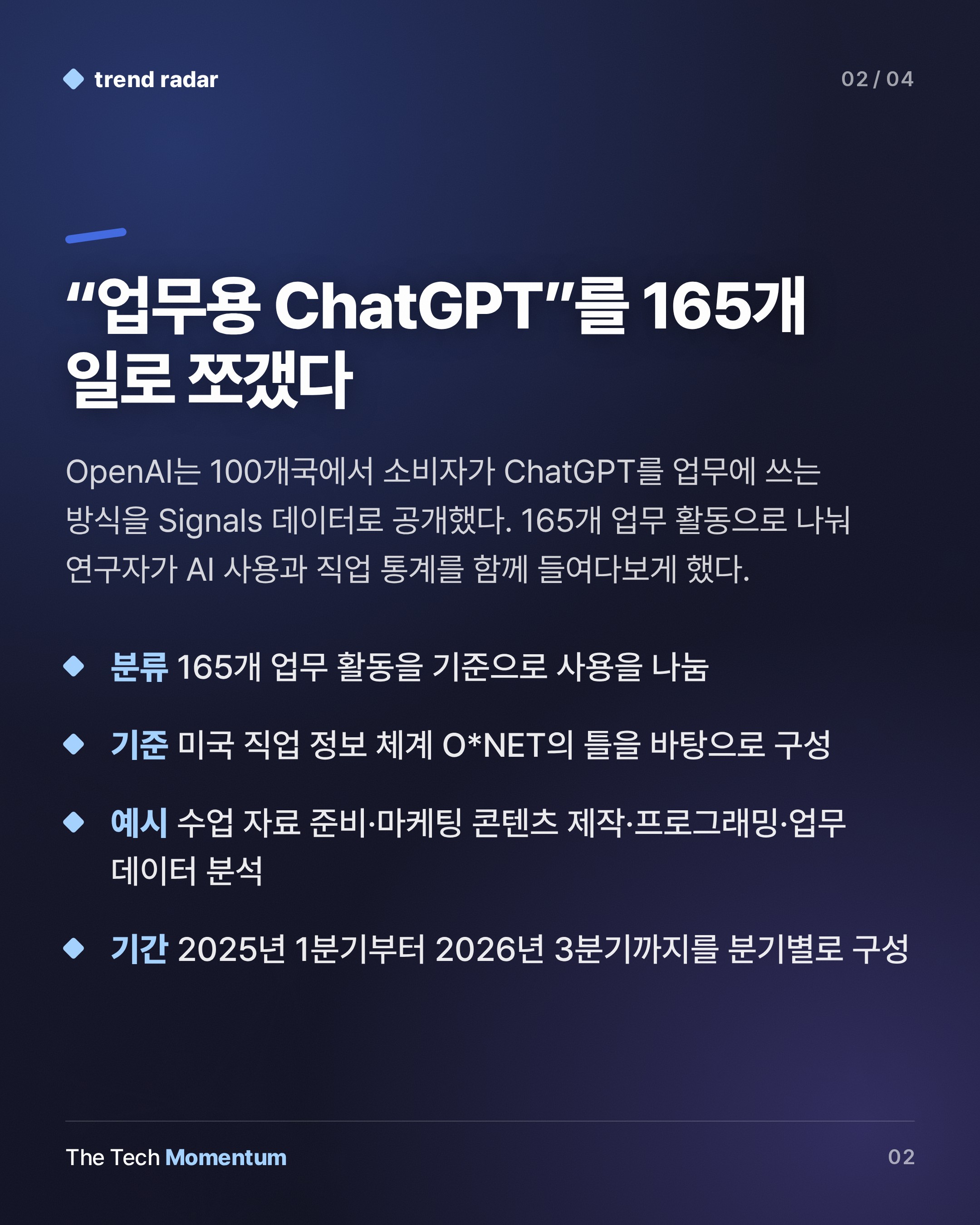 OpenAI, 약 100개국 ChatGPT 업무 사용 데이터 공개… 한국 포함 여부는 미확인 (summary)
