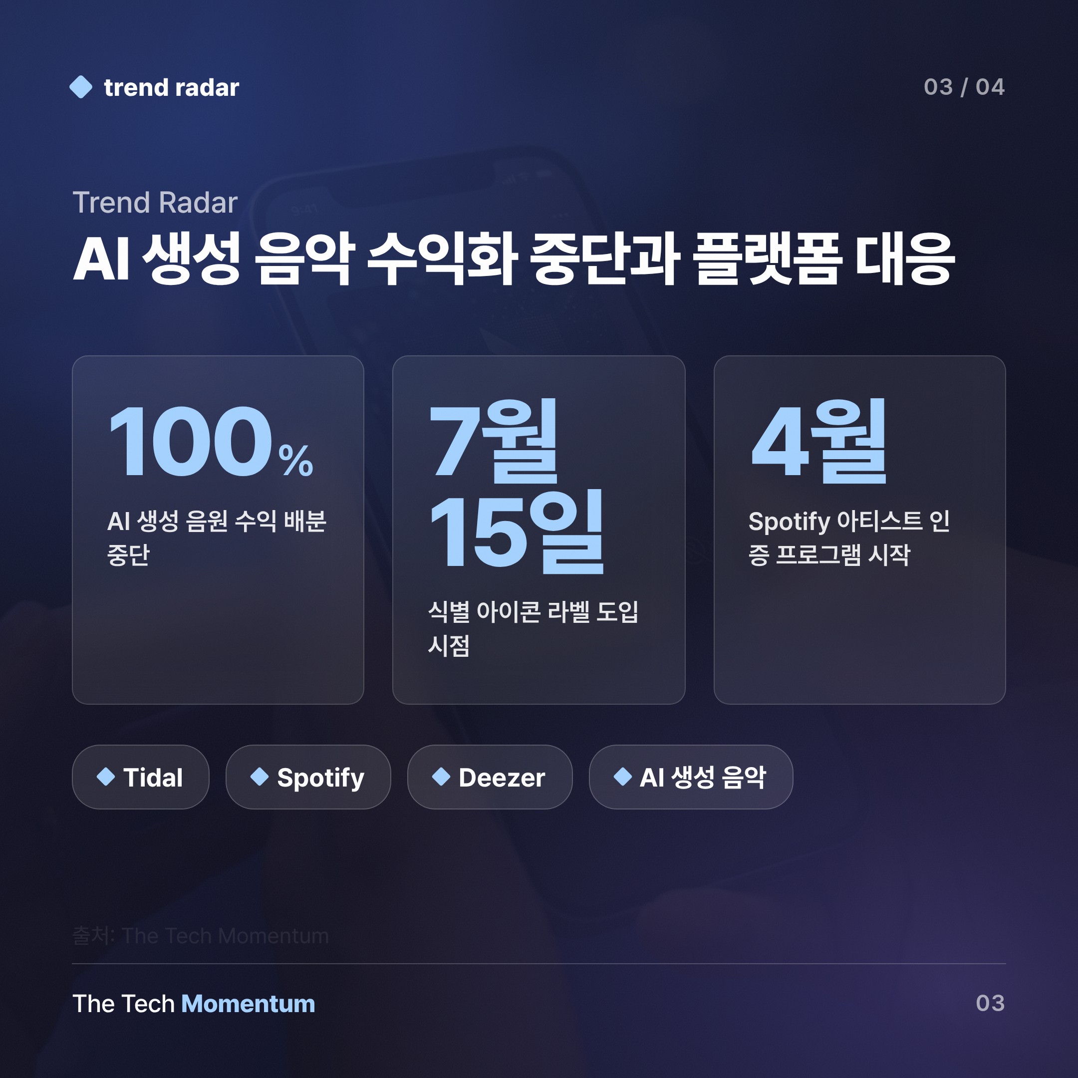 Tidal, AI 생성 음악엔 수익 없다 — 플랫폼들의 창작자 보호 경쟁 (data)