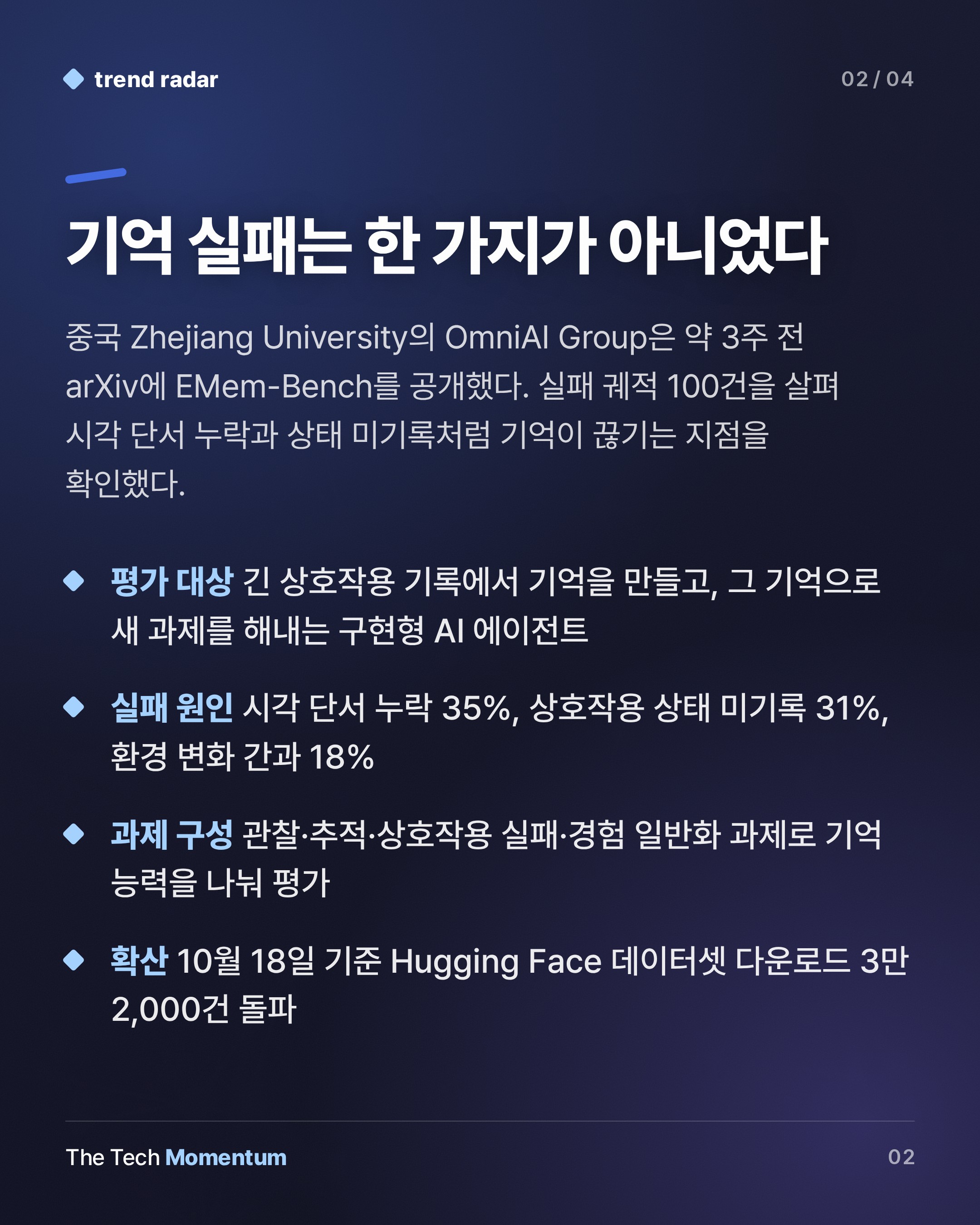 저장대 EMem-Bench, 구현형 에이전트의 기억 실패를 4가지로 쪼갰다 (summary)