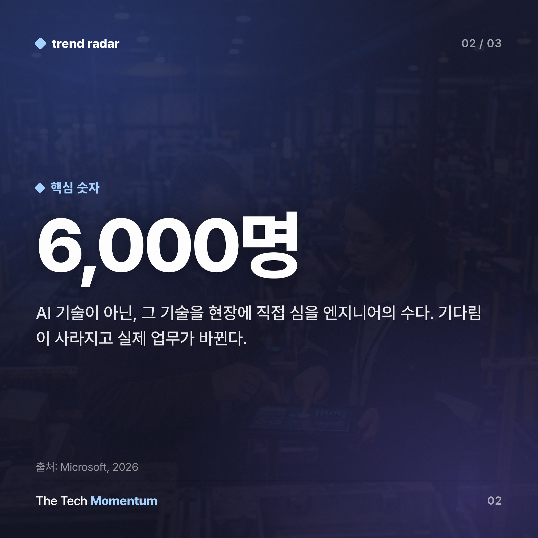 Microsoft, 25억 달러로 AI 엔지니어 6,000명 기업 현장에 직접 투입 (body)