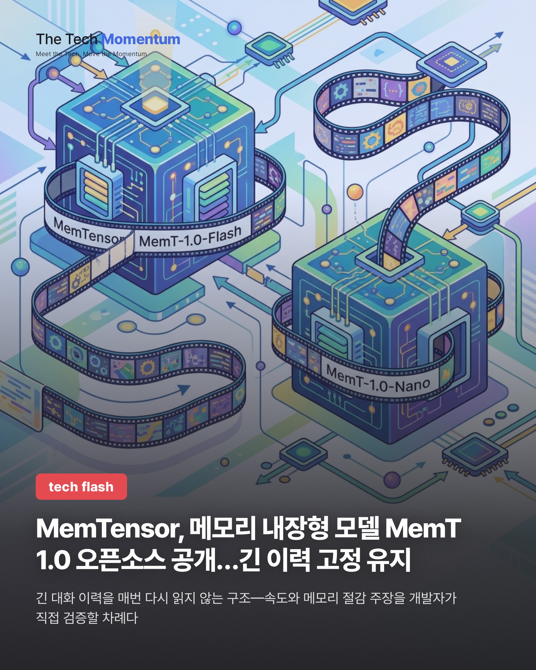 MemTensor, 메모리 내장형 모델 MemT 1.0 오픈소스 공개…긴 이력을 고정 상태로 유지