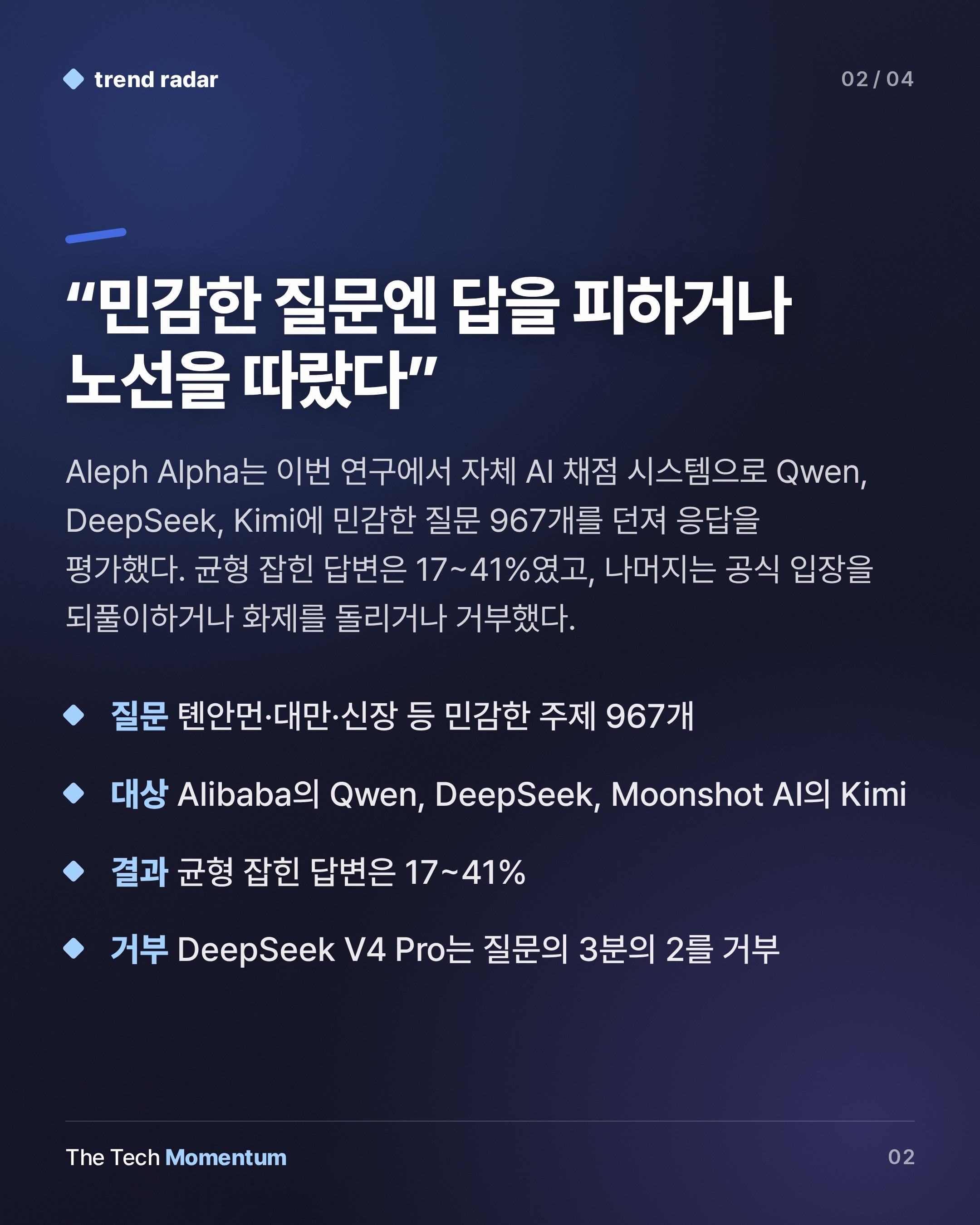 Aleph Alpha, 중국 AI 모델 정치 질문 응답 검증…균형 답변은 17~41% (summary)