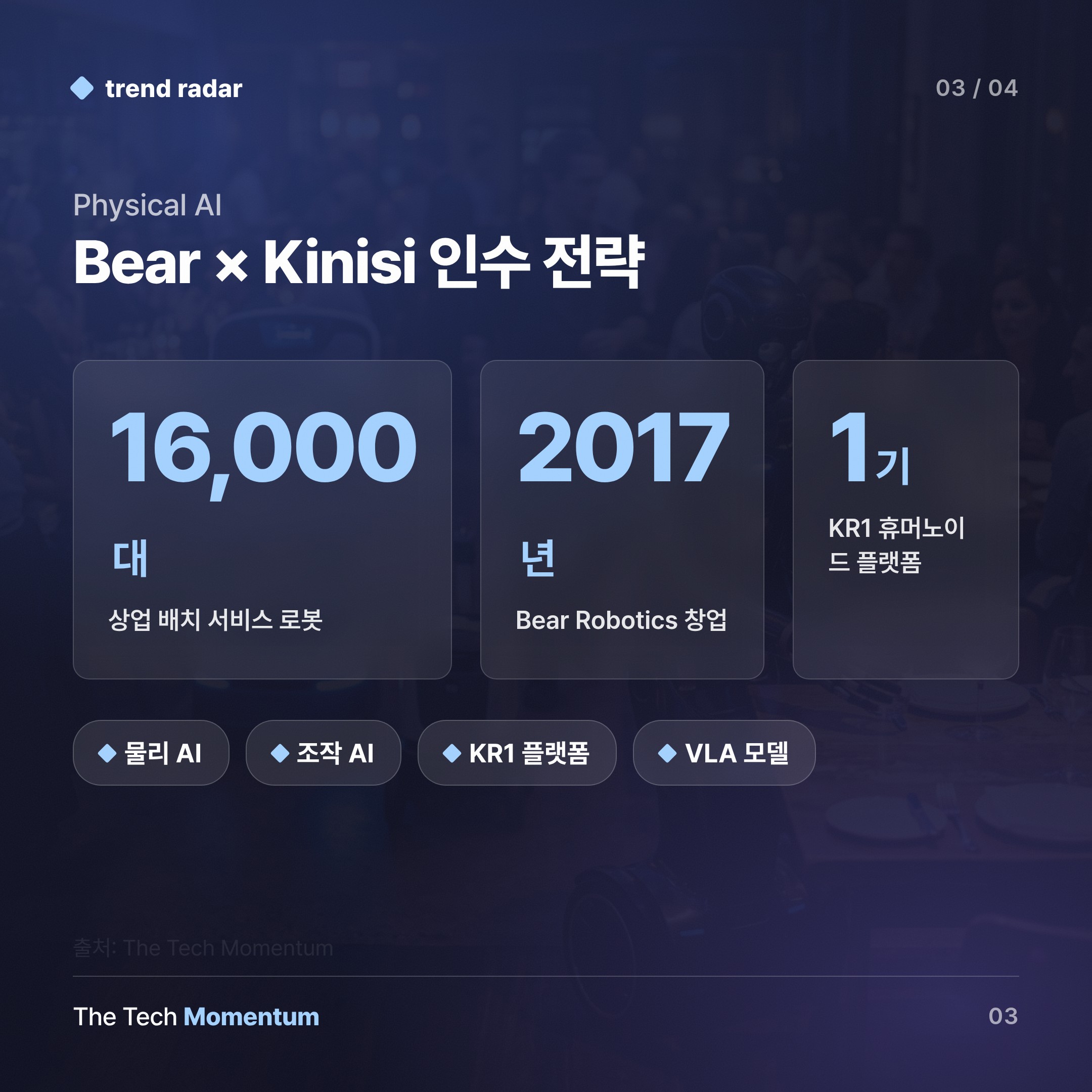 서비스 로봇에서 물리 AI 플랫폼으로 — Bear Robotics의 Kinisi 인수가 그리는 판 (data)