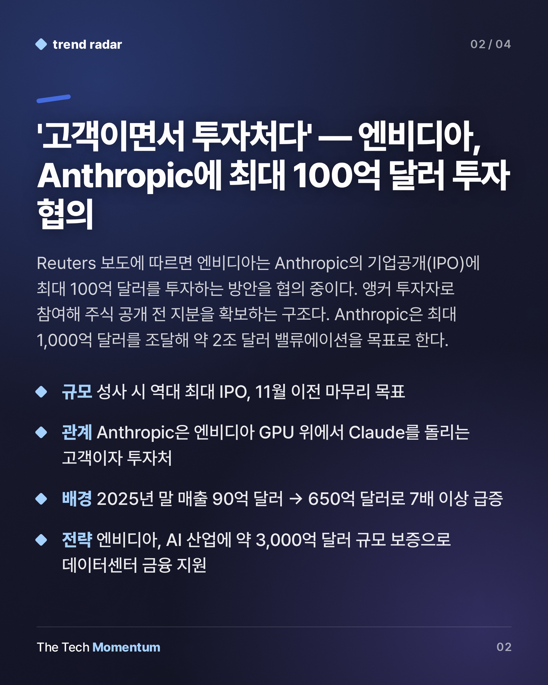 Nvidia, Anthropic IPO에 최대 100억 달러 베팅… 역대 최대 IPO의 닻이 되다 (summary)