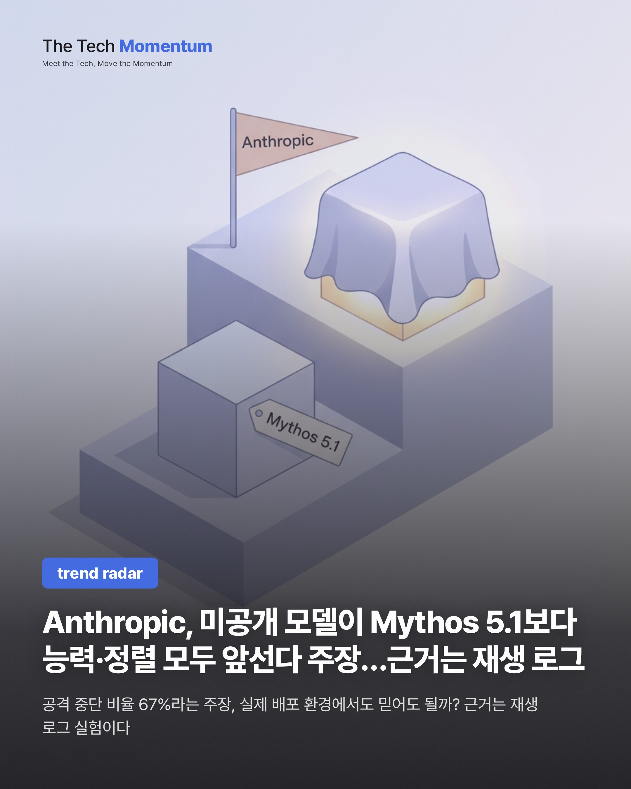Anthropic, 미공개 모델이 Mythos 5.1보다 능력·정렬 모두 앞선다 주장…근거는 재생 로그