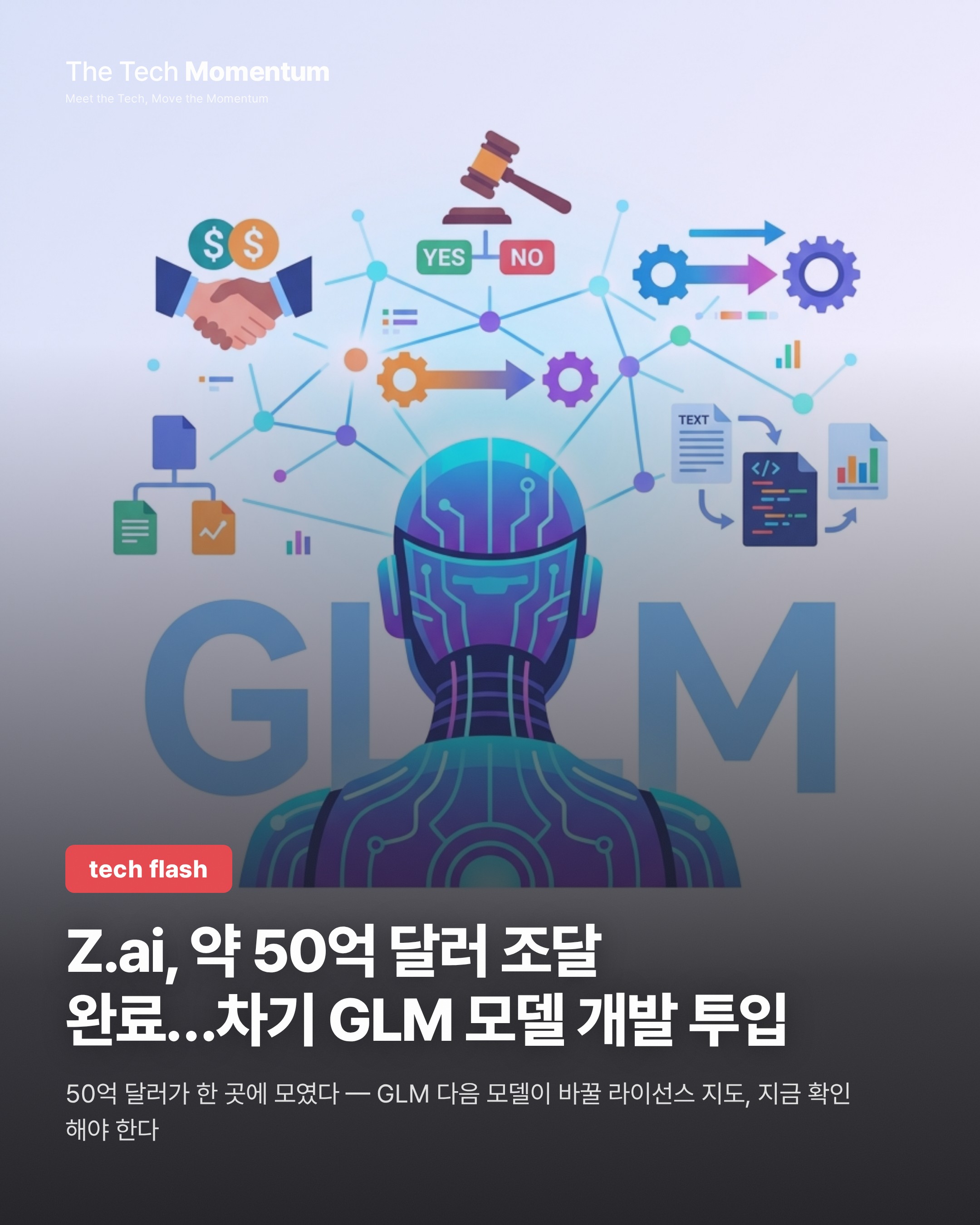 Z.ai, 약 50억 달러 조달 완료…차기 GLM 모델 개발 투입