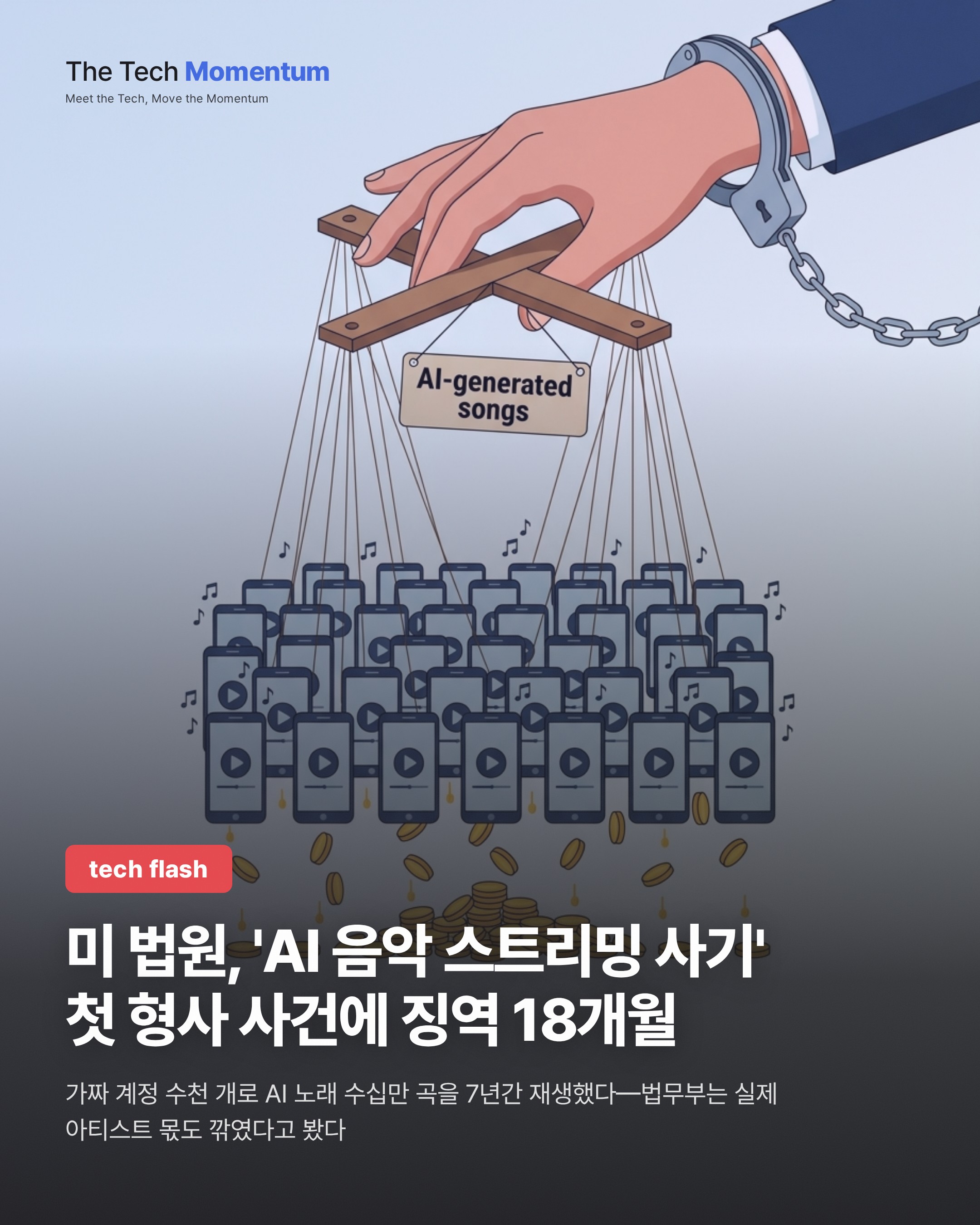 미 법무부, AI 곡·봇 계정으로 스트리밍 수익 빼돌린 남성에 징역 18개월