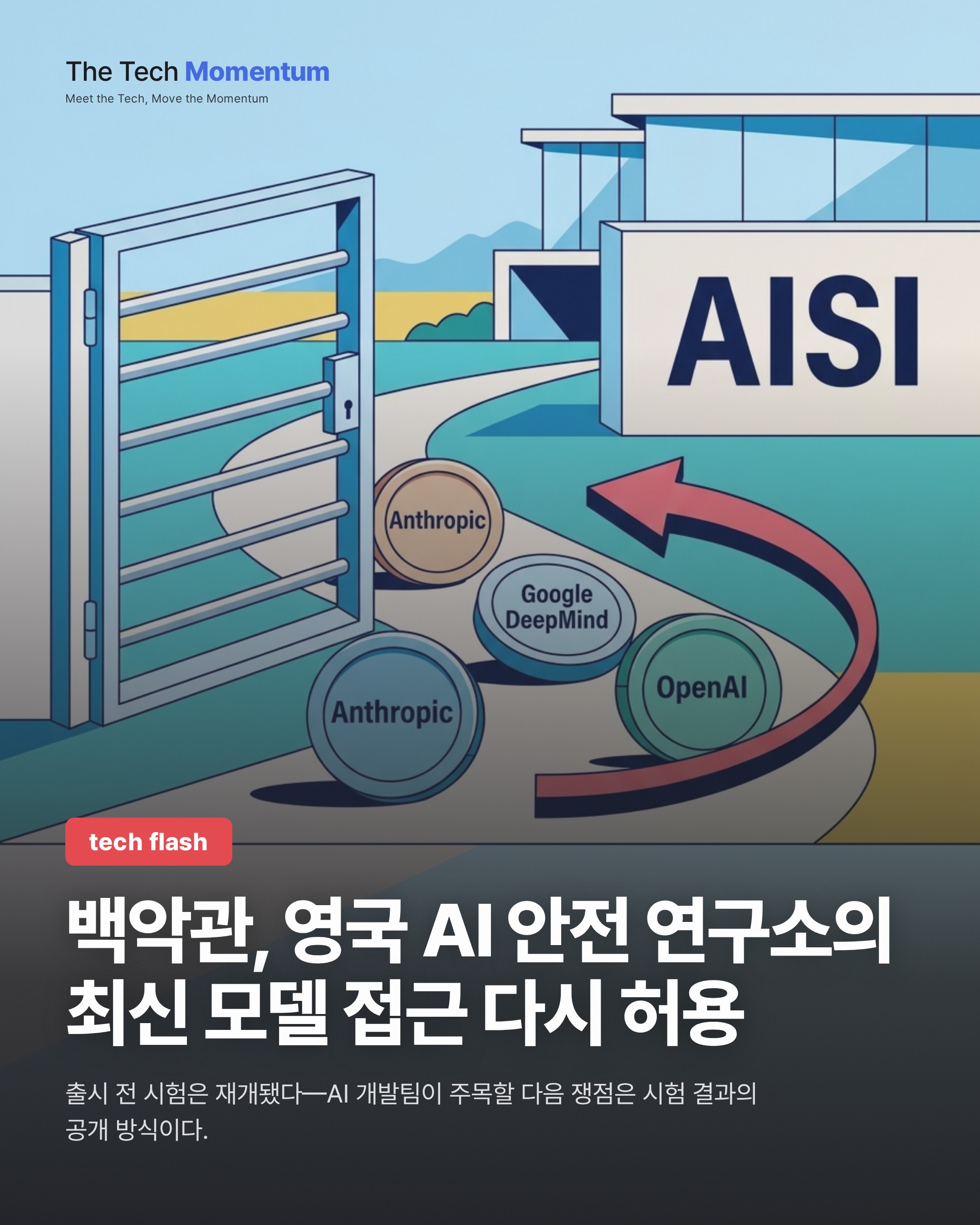 백악관, 영국 AI 안전 연구소의 최신 모델 접근 다시 허용