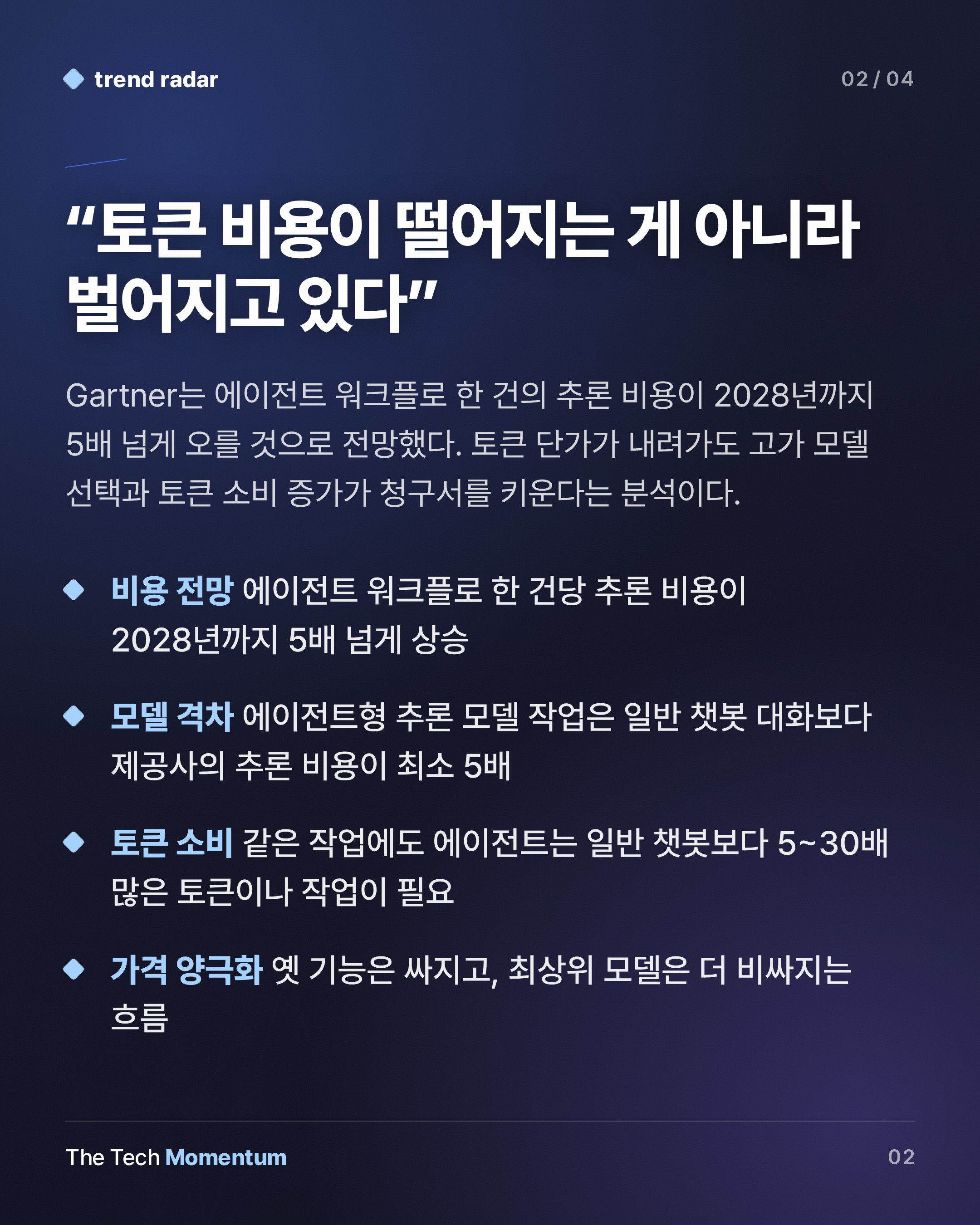 Gartner, 토큰은 싸지는데 에이전트 비용은 2028년까지 5배 넘게 뛴다 (summary)