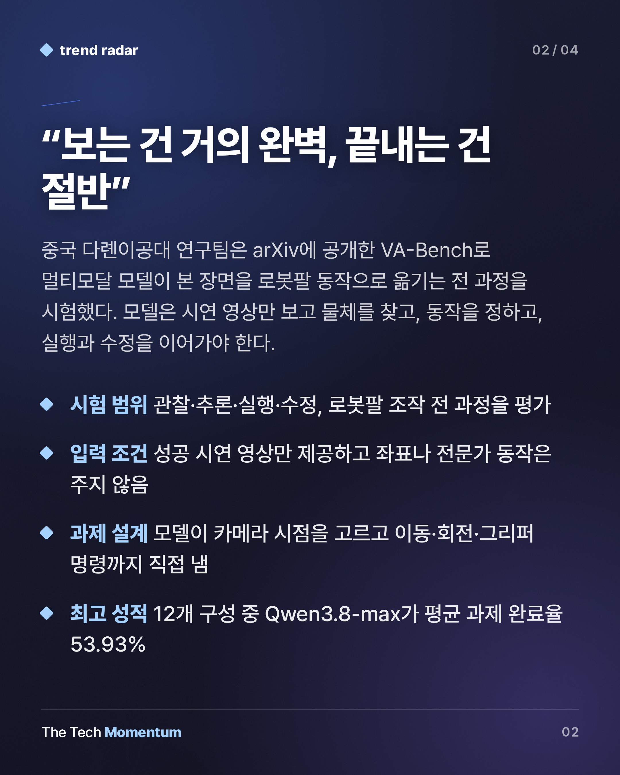 VA-Bench, 멀티모달 모델의 '이해'와 '행동' 사이 간극 드러내 (summary)
