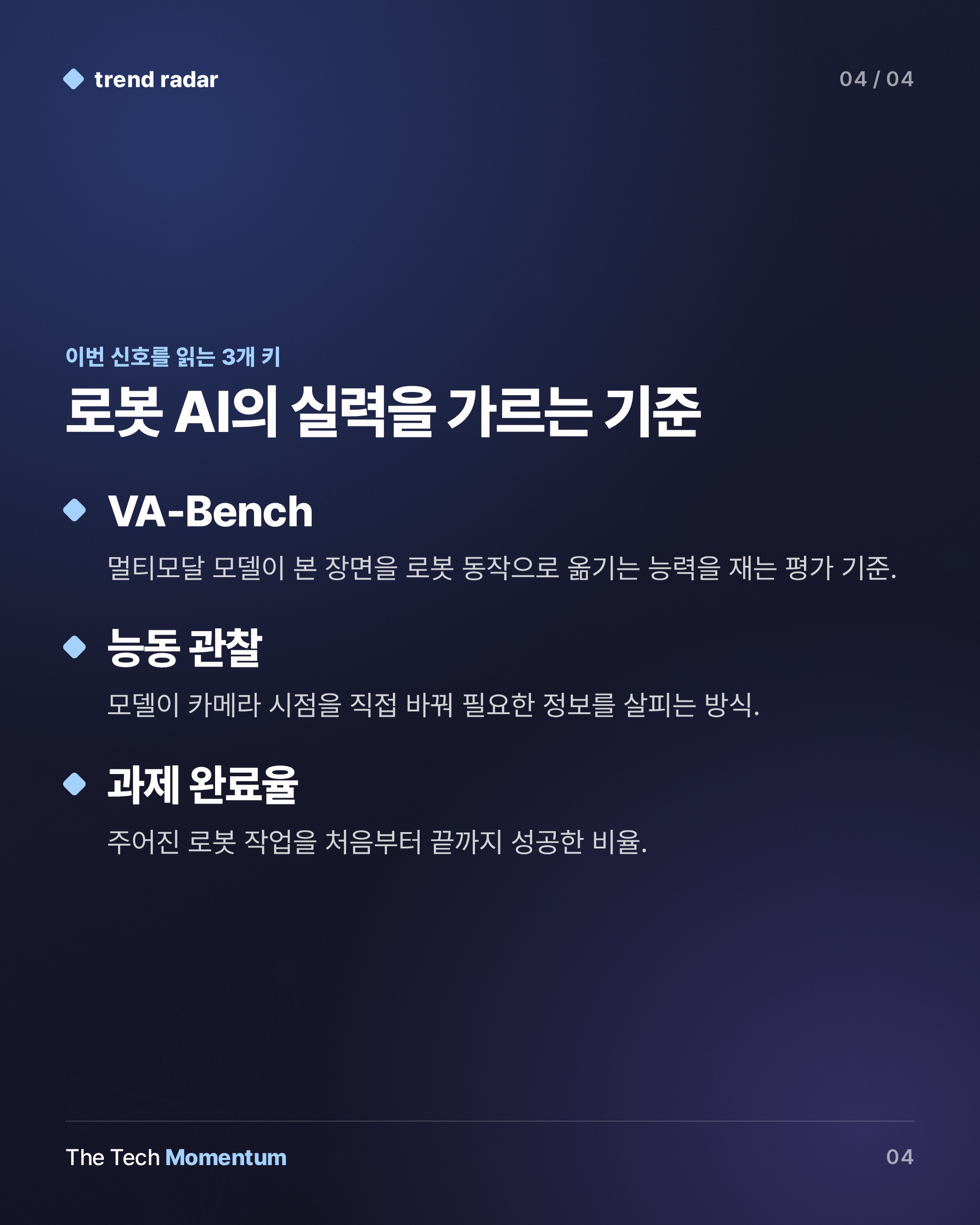 VA-Bench, 멀티모달 모델의 '이해'와 '행동' 사이 간극 드러내 (keyword_summary)