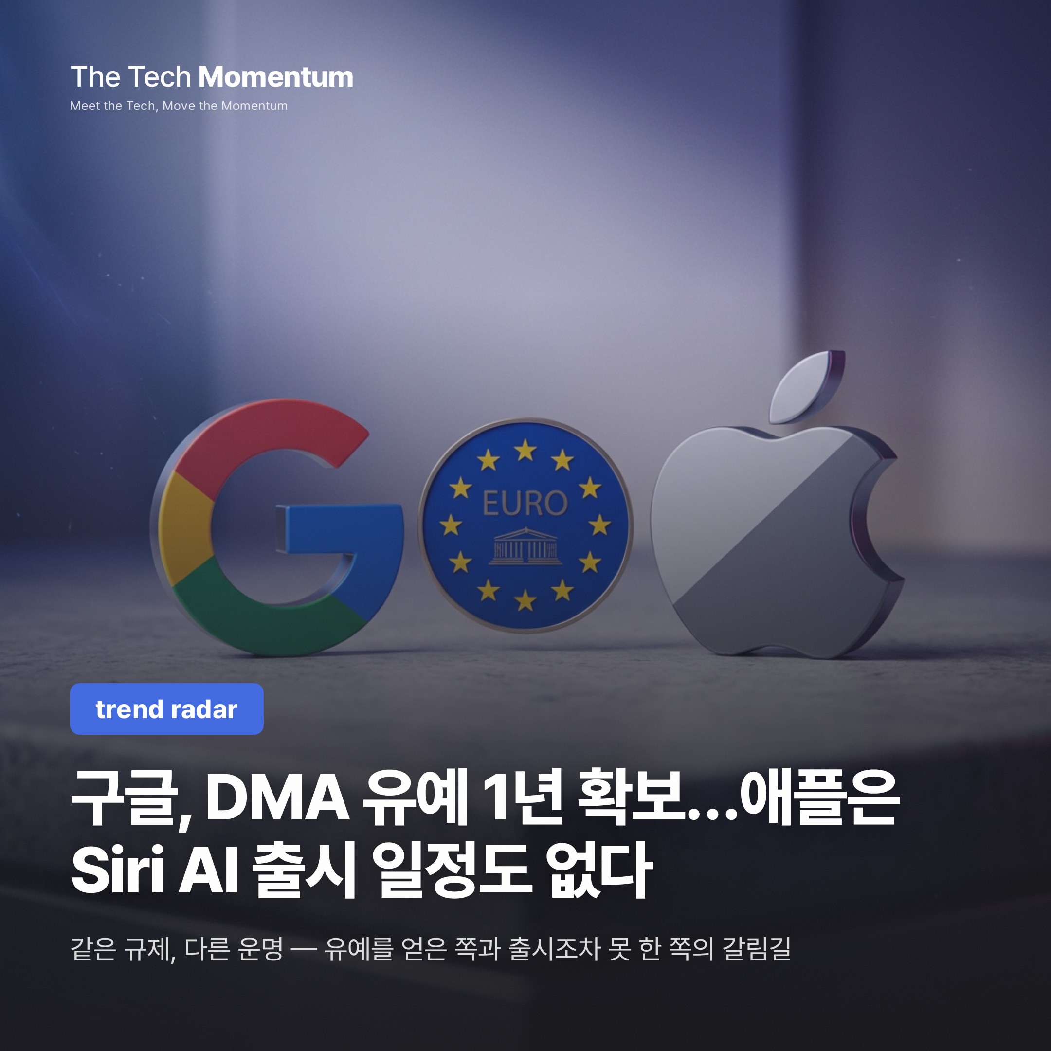 구글, DMA 유예 1년 확보…애플은 Siri AI 출시 일정도 없다