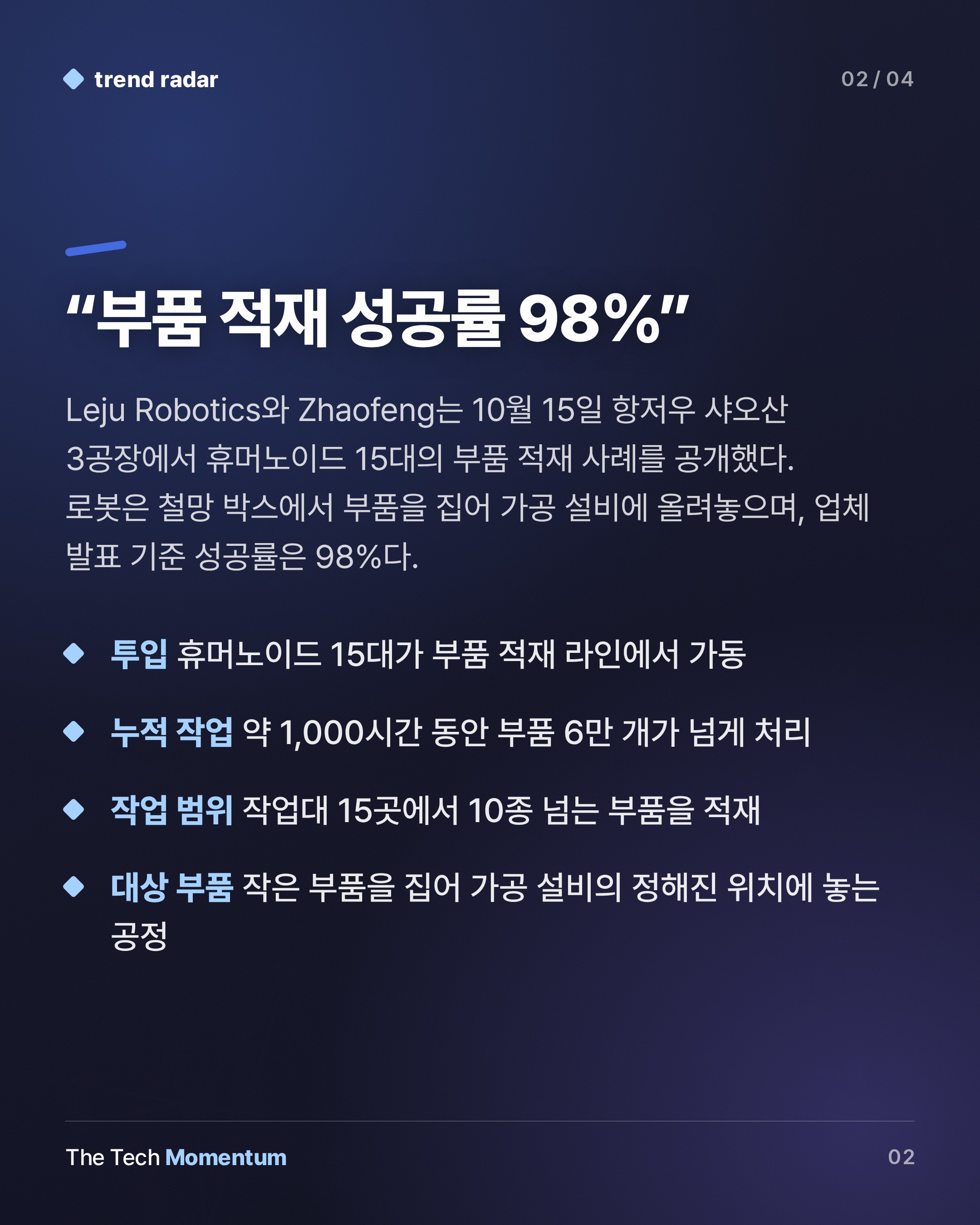 Leju Robotics, 부품 적재 라인에 휴머노이드 15대…성공률 98%, 속도는 숙제 (summary)