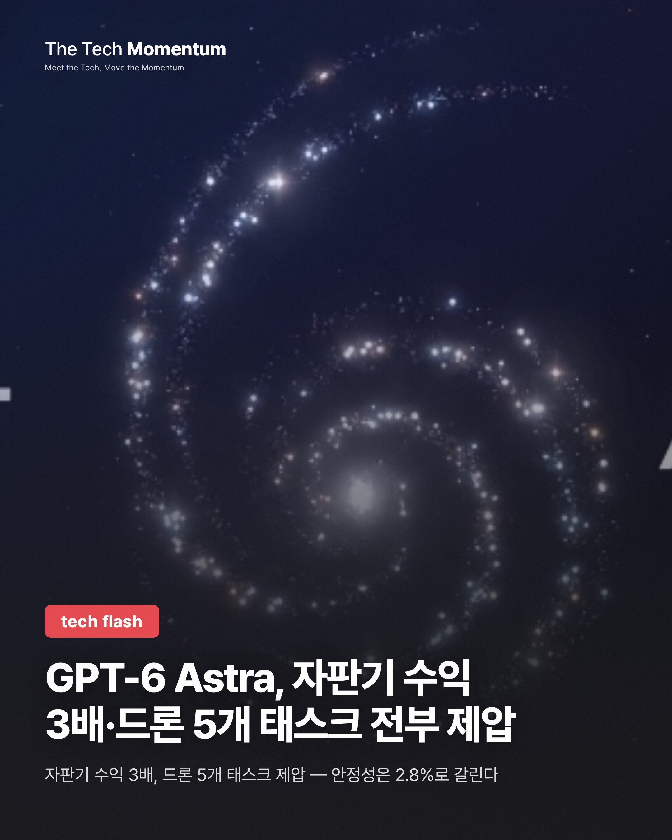 GPT-6 Astra, 자판기 수익 3배·드론 5개 태스크 전부 제압