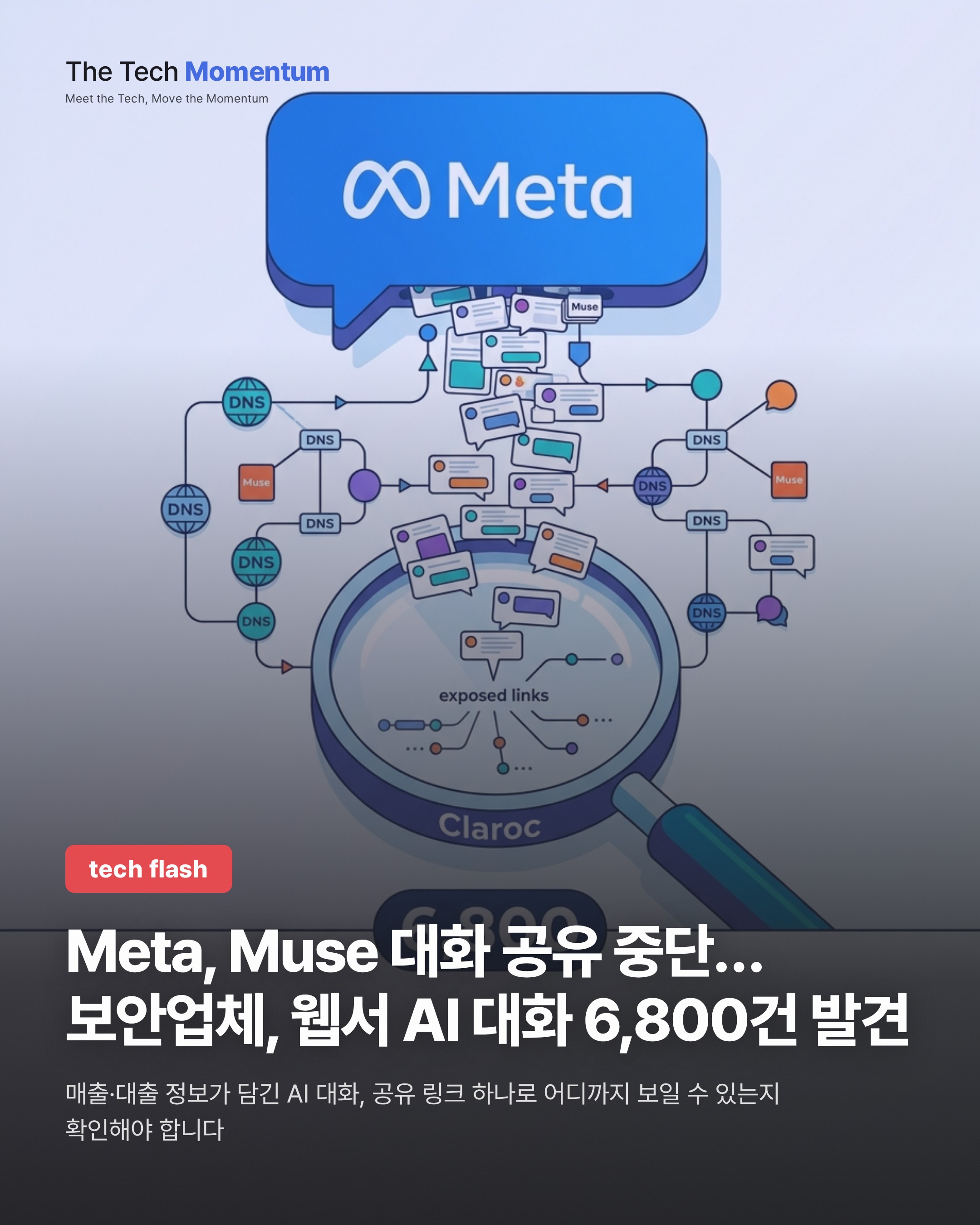 Meta, Muse 대화 공유 중단… 보안업체가 웹에서 AI 대화 6,800건 발견